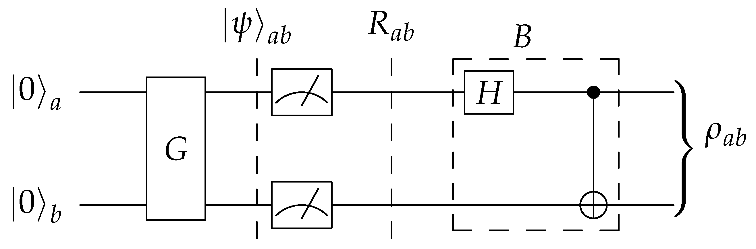 Entropy 23 00797 g004