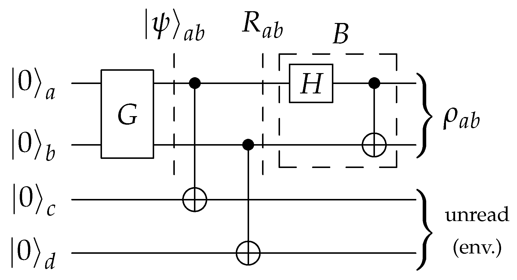 Entropy 23 00797 g005