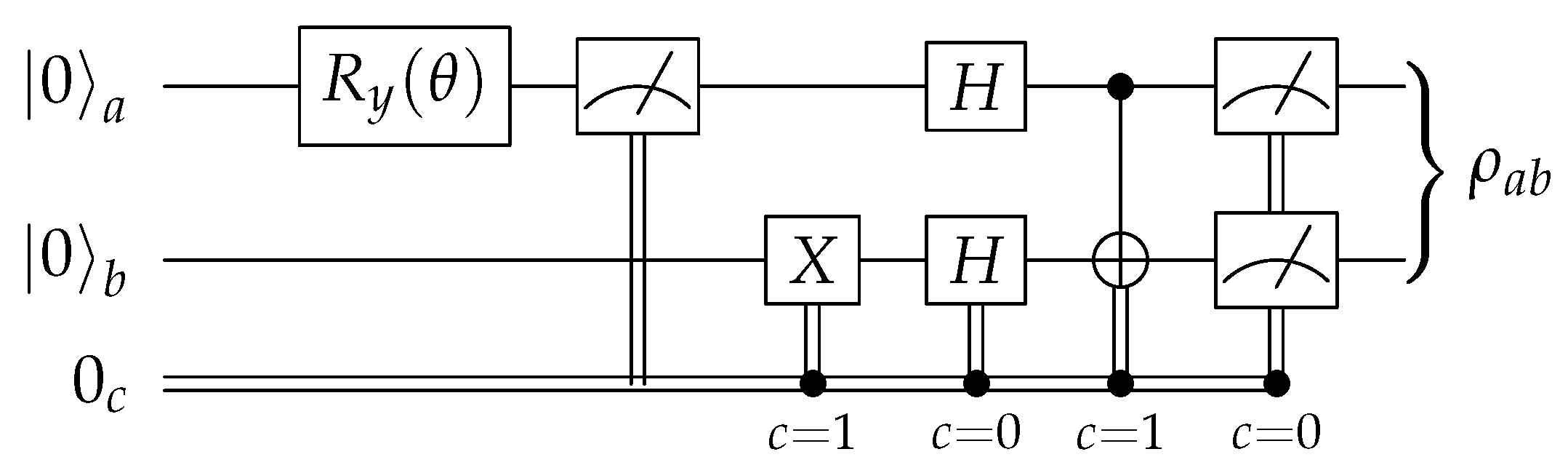 Entropy 23 00797 g006