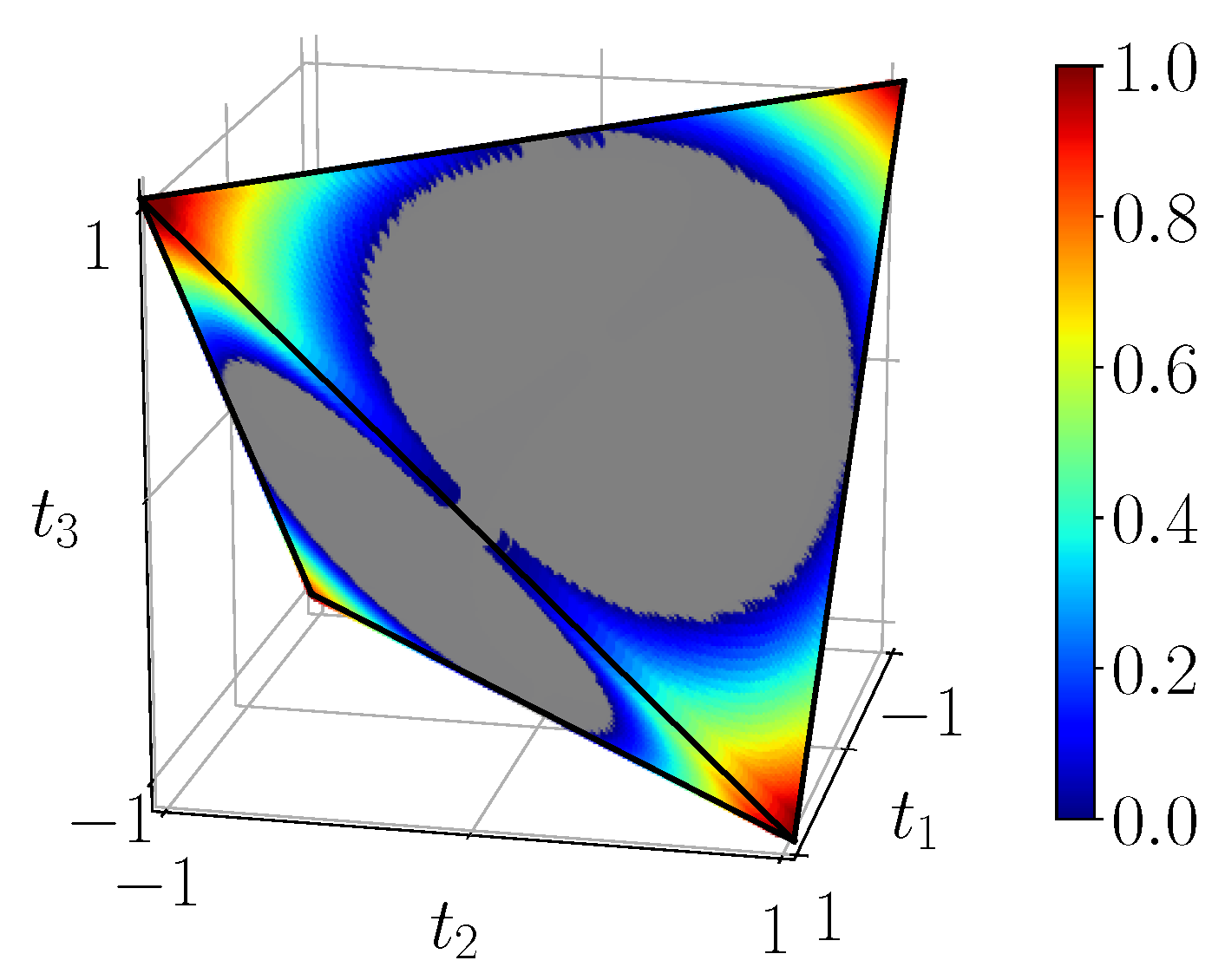 Entropy 23 00797 g008