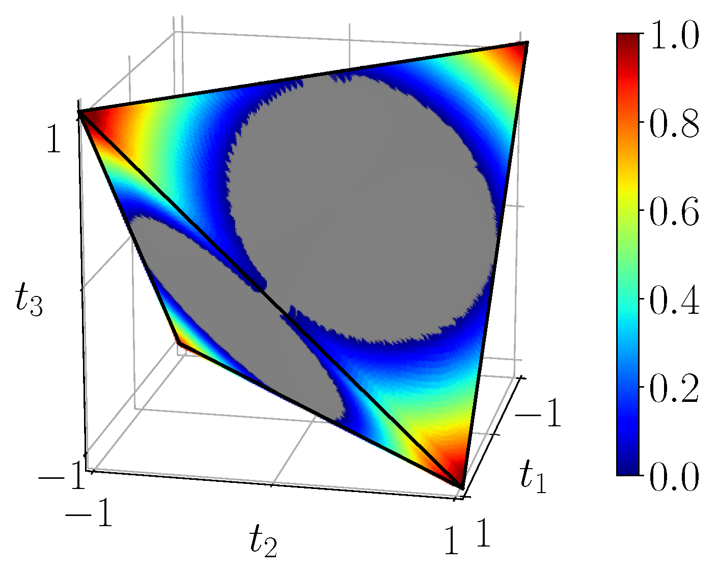Entropy 23 00797 g009