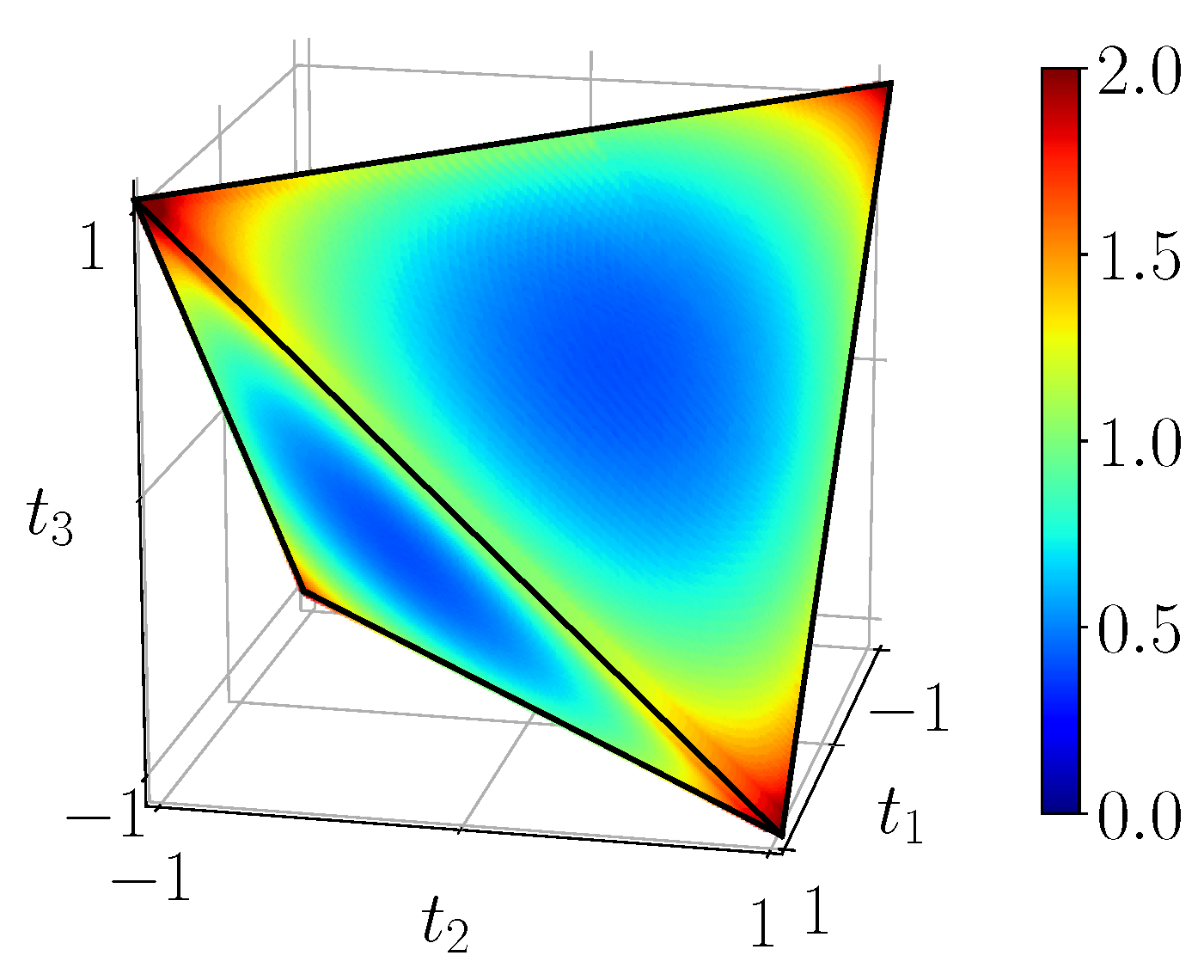 Entropy 23 00797 g011