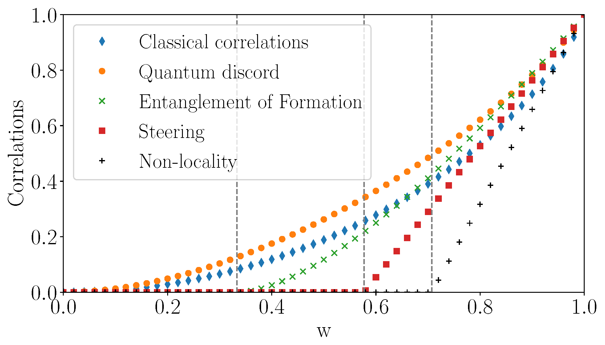 Entropy 23 00797 g014
