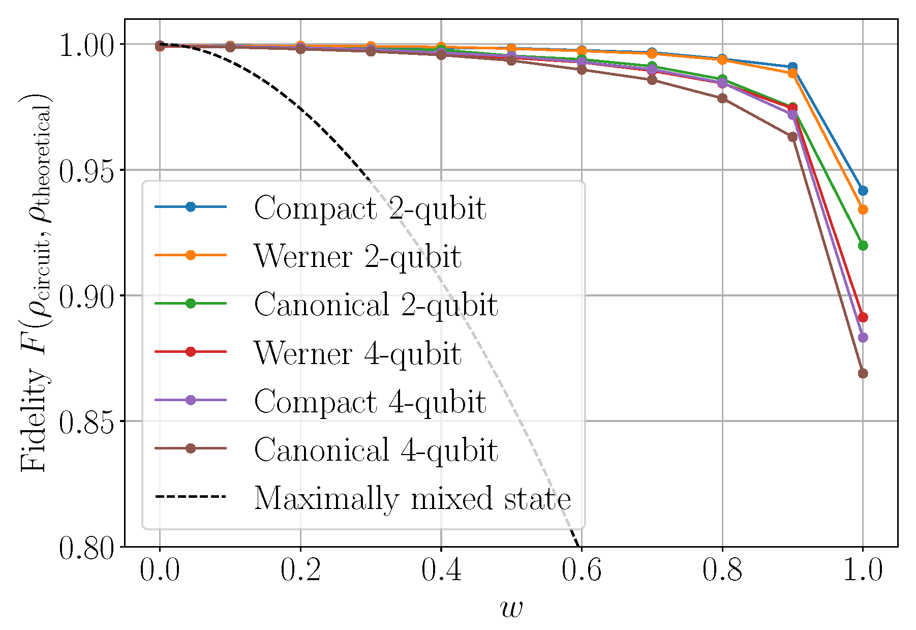 Entropy 23 00797 g015