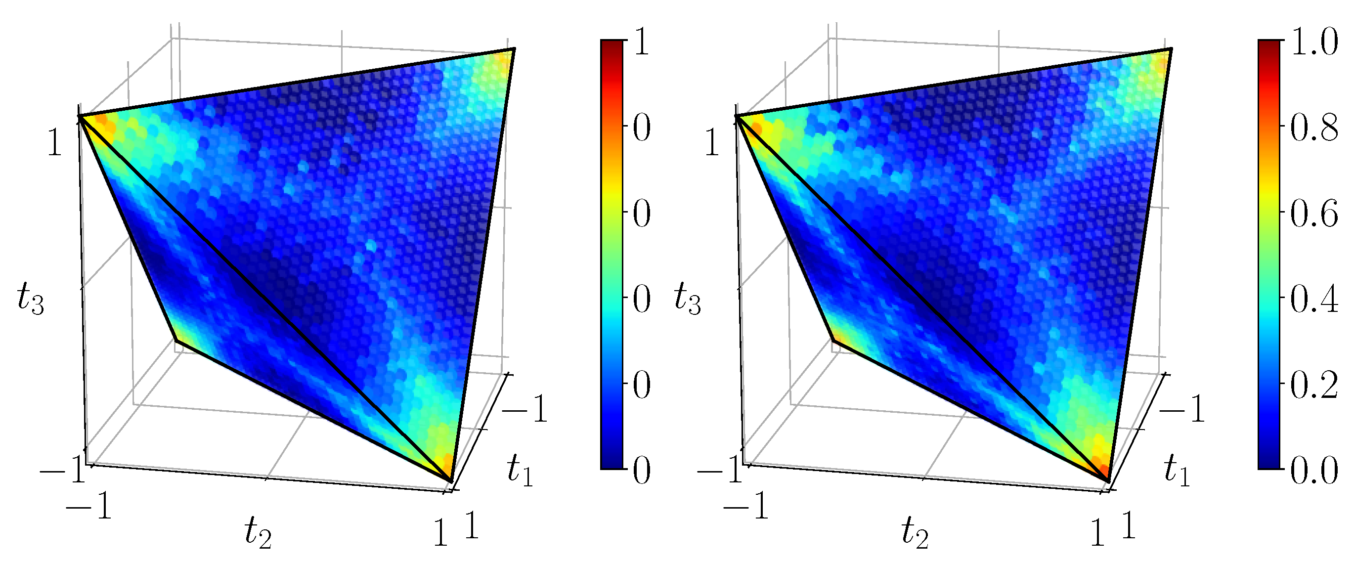 Entropy 23 00797 g018