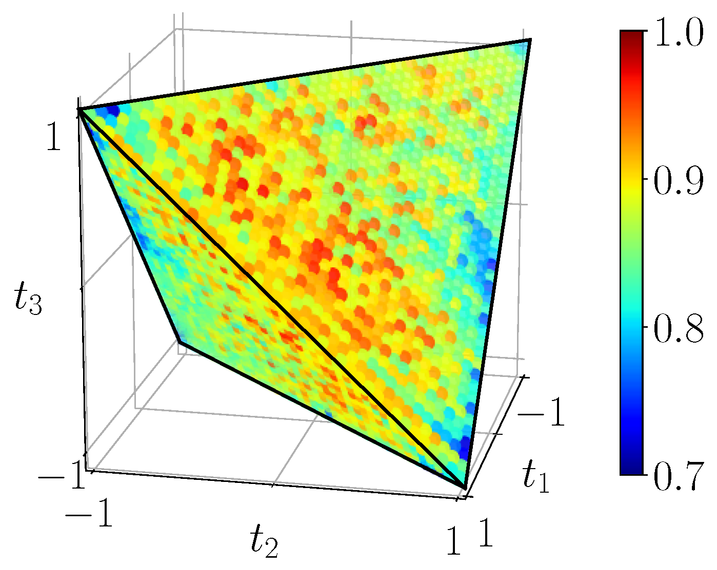 Entropy 23 00797 g019