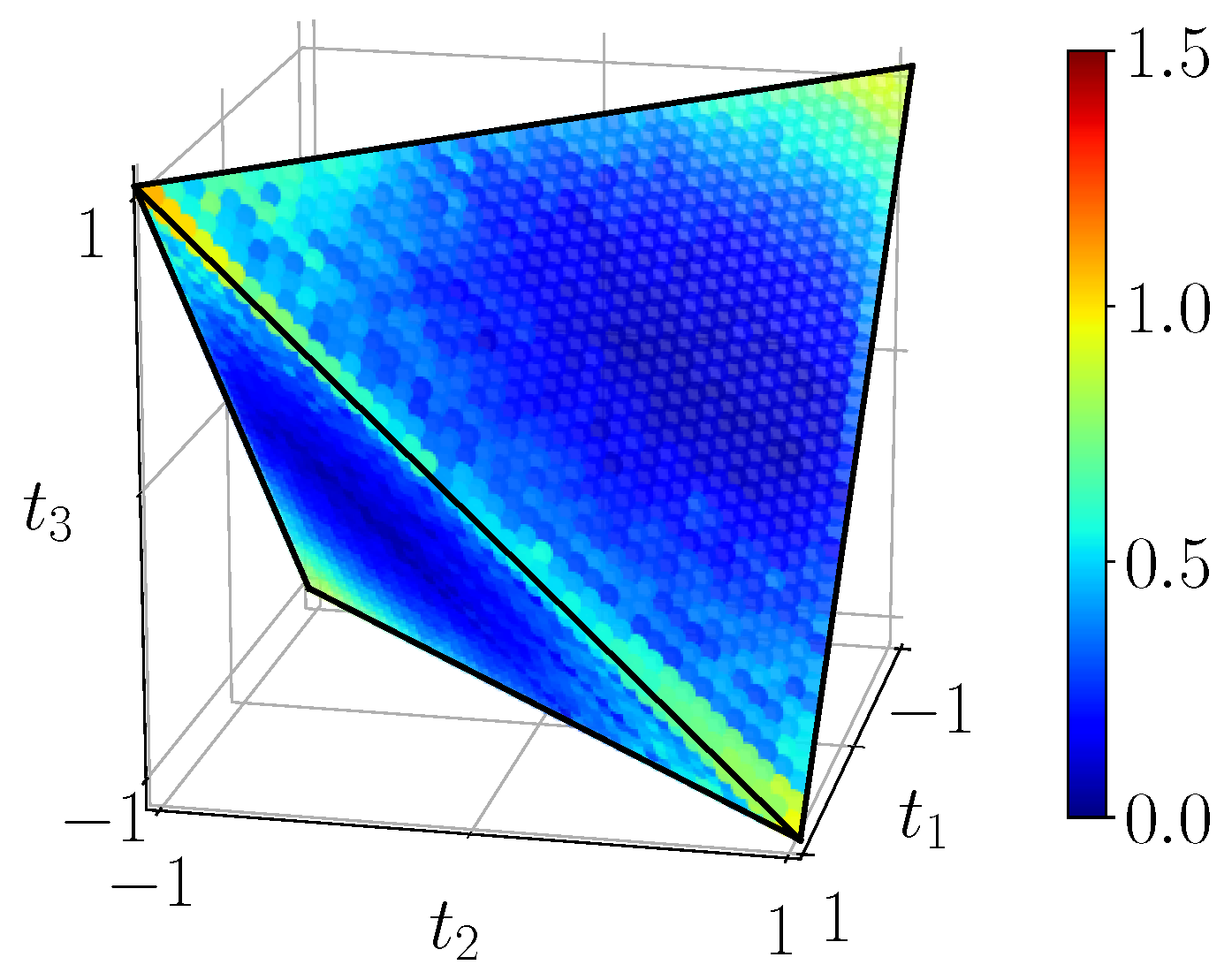 Entropy 23 00797 g021
