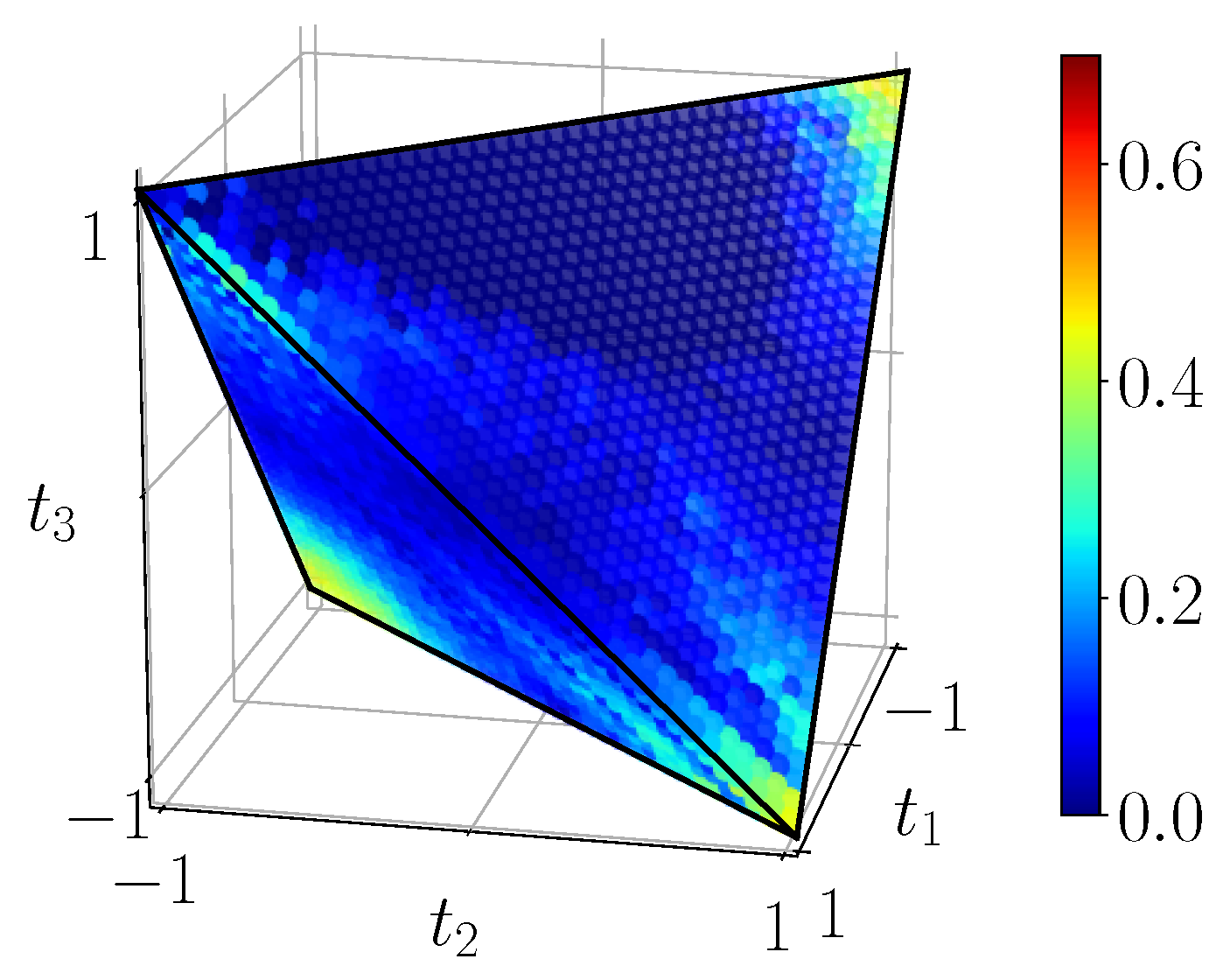 Entropy 23 00797 g022
