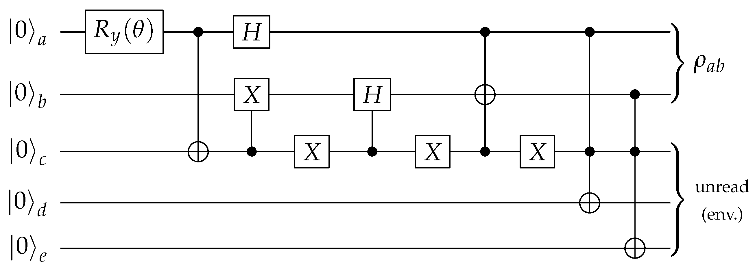 Entropy 23 00797 g0a1