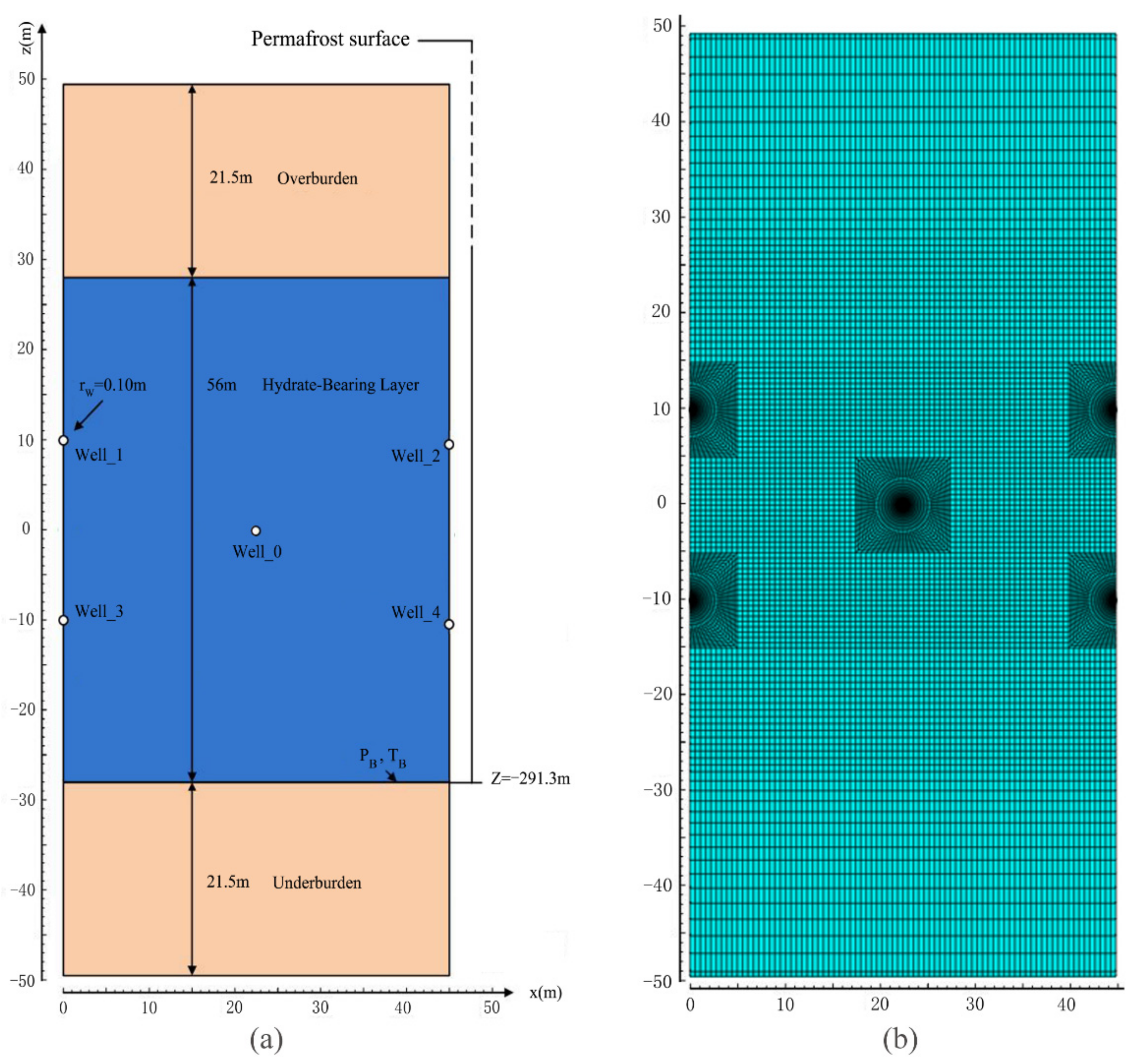 Entropy 23 00800 g003