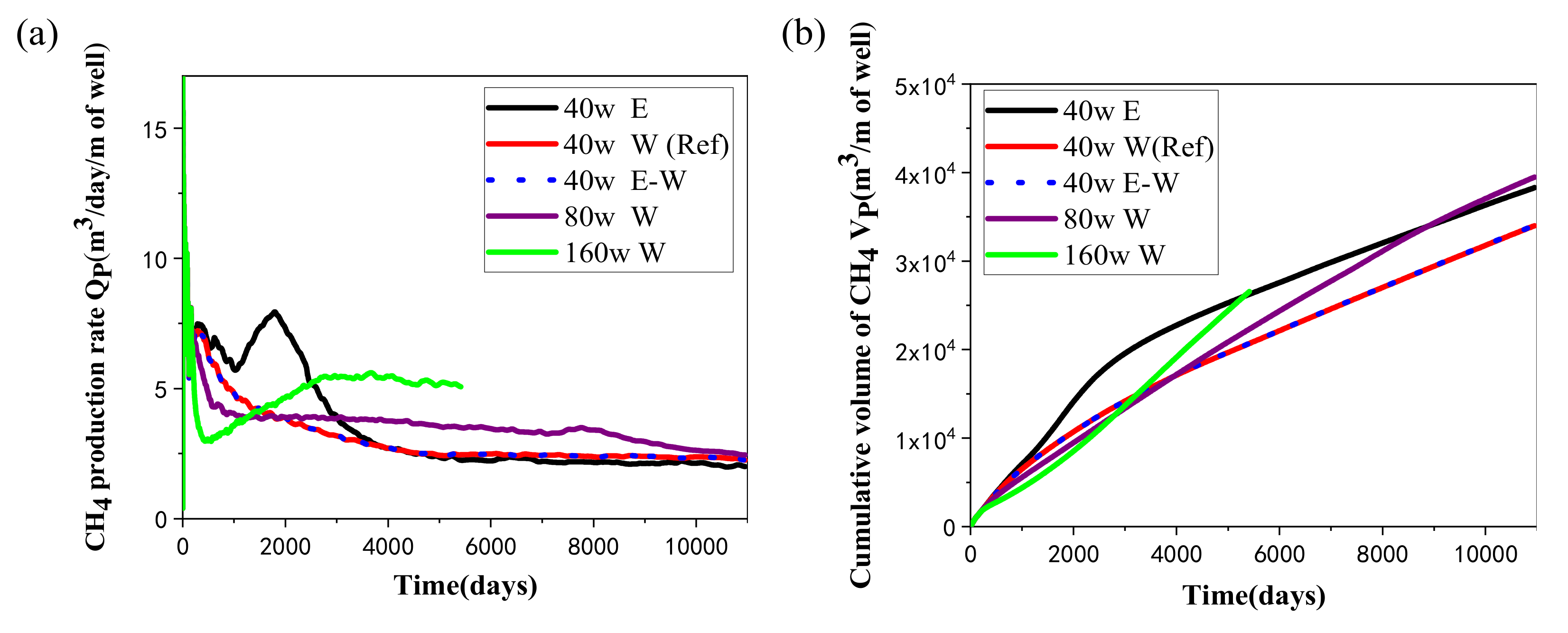 Entropy 23 00800 g004
