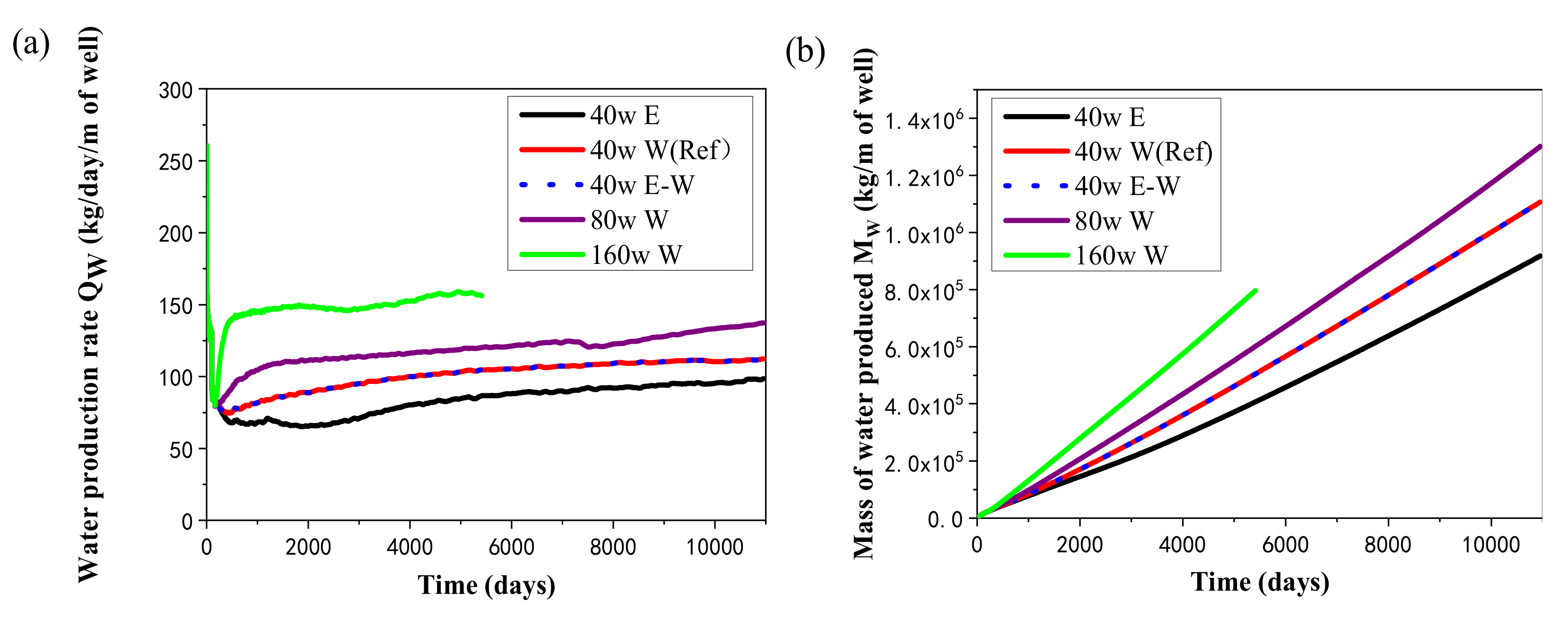 Entropy 23 00800 g005