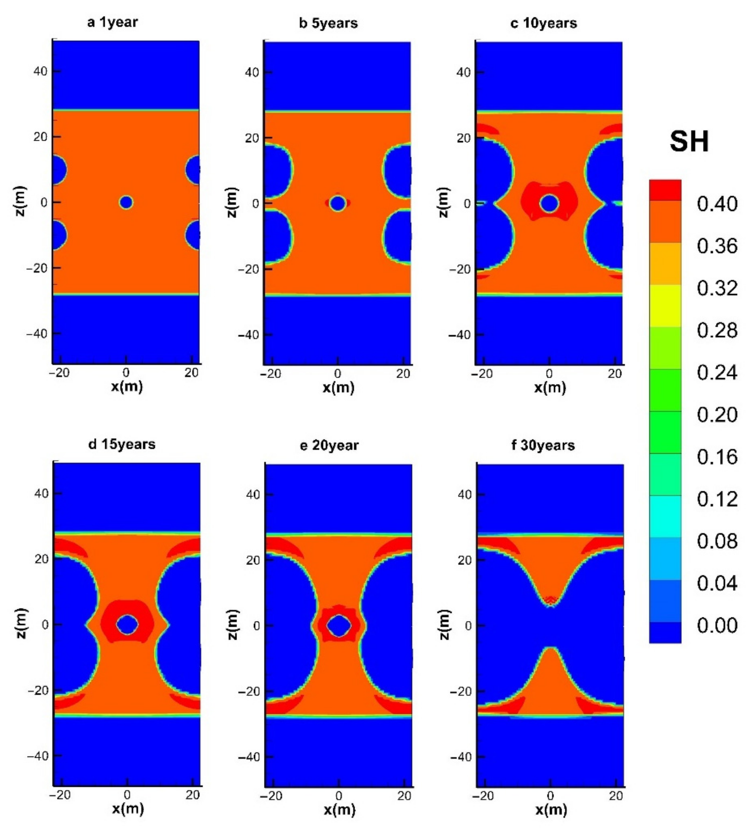 Entropy 23 00800 g009