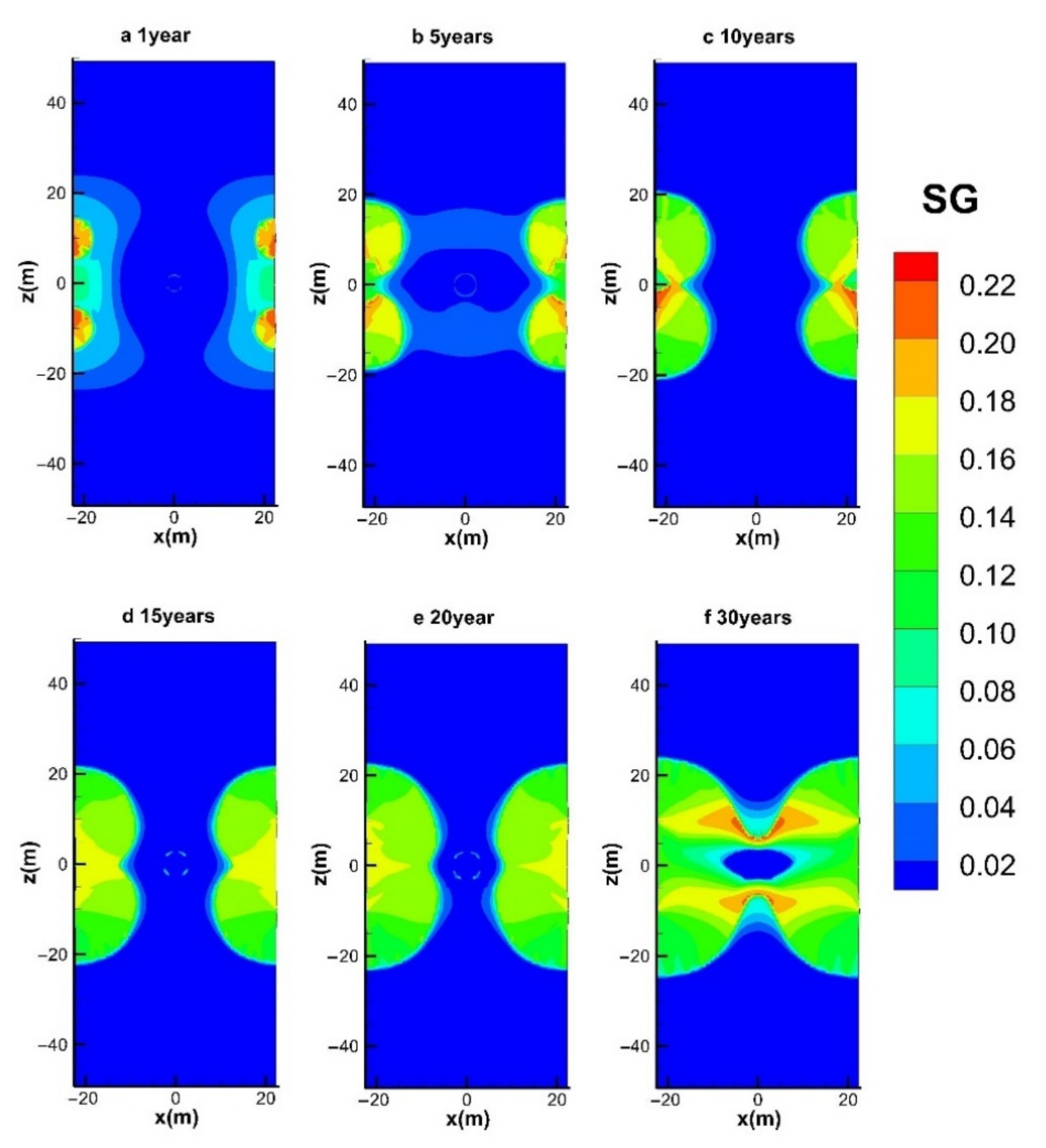 Entropy 23 00800 g010
