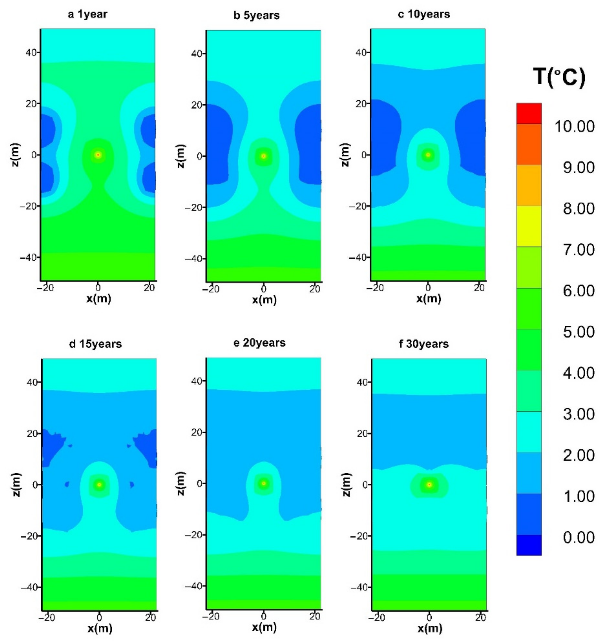Entropy 23 00800 g011