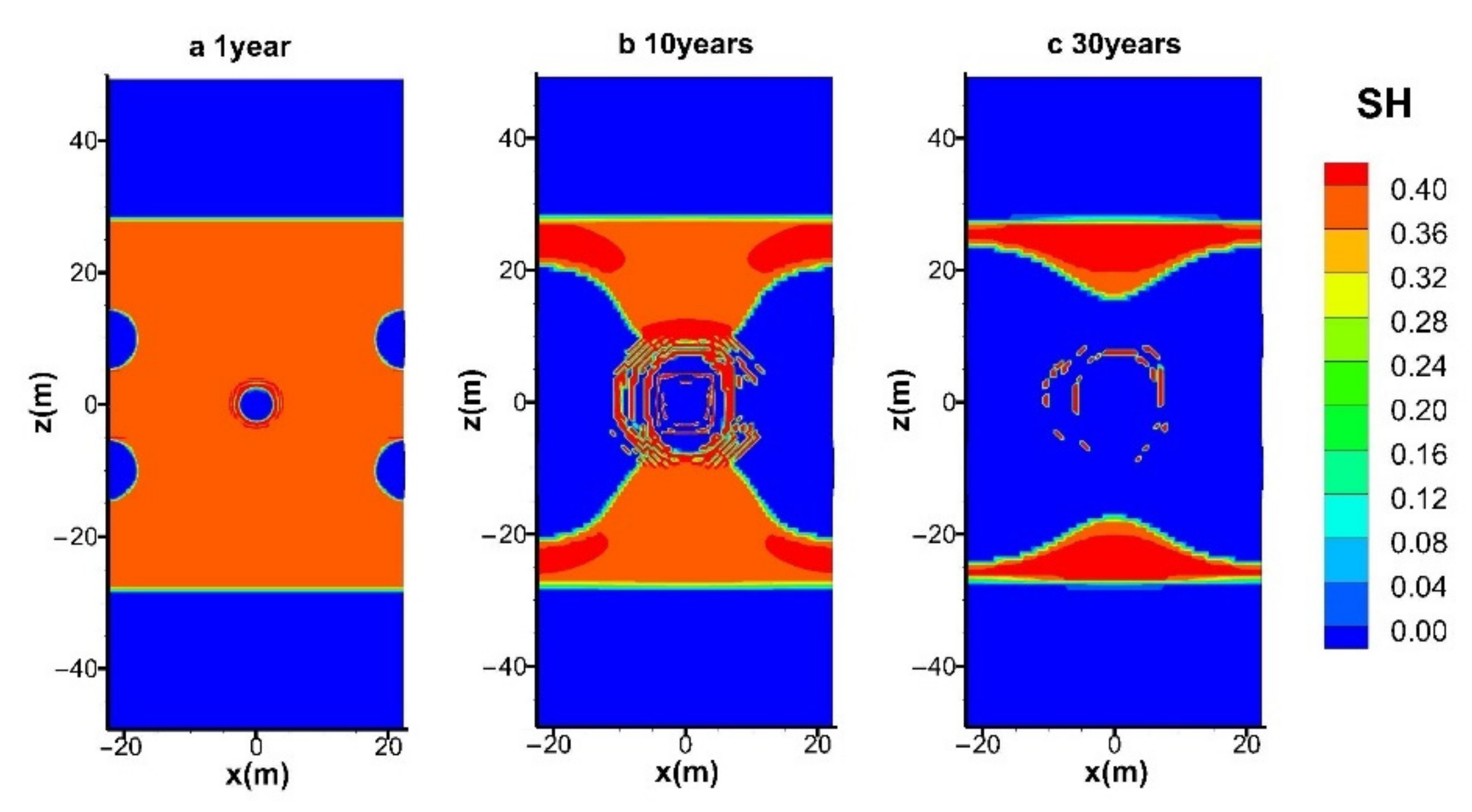 Entropy 23 00800 g014