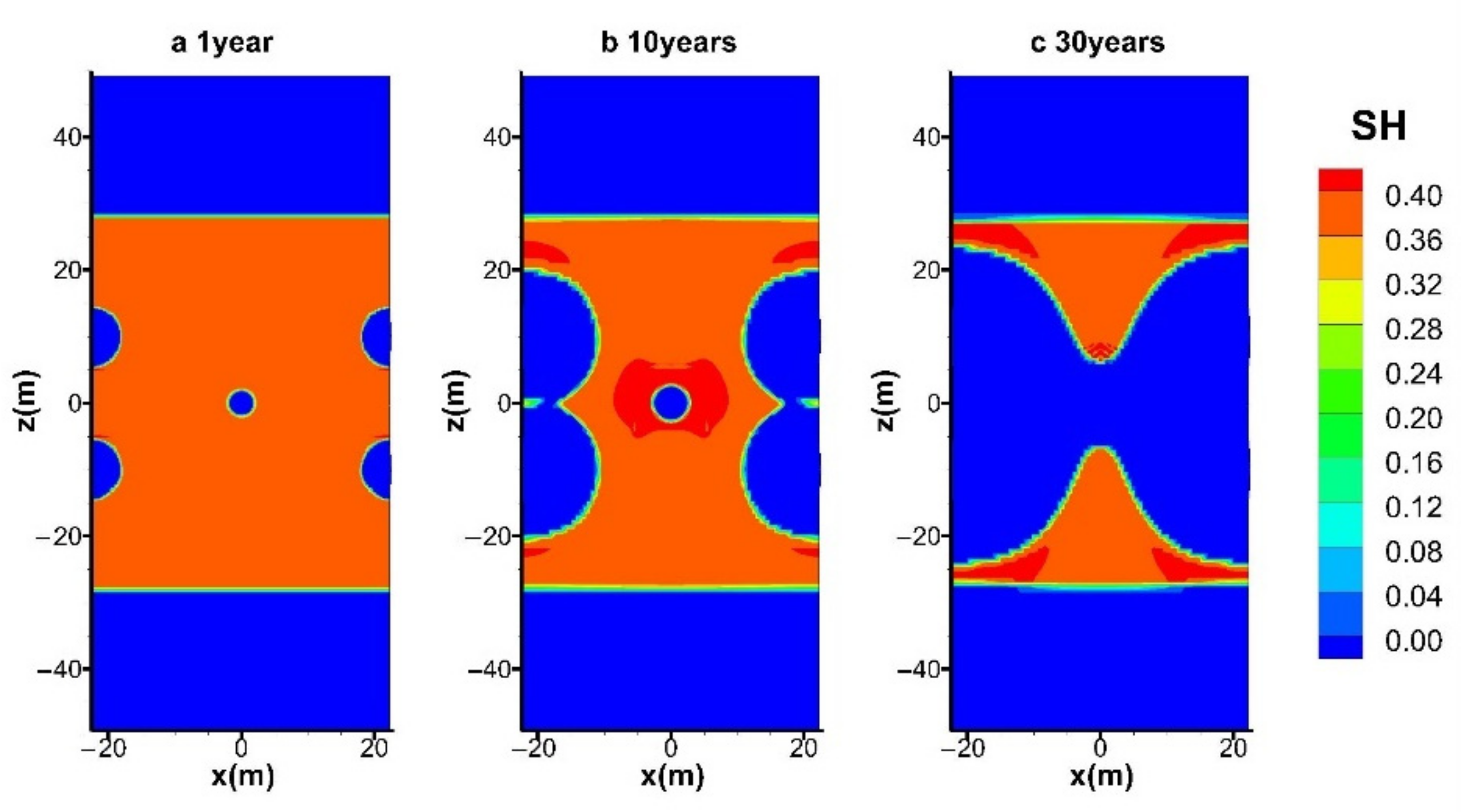 Entropy 23 00800 g015