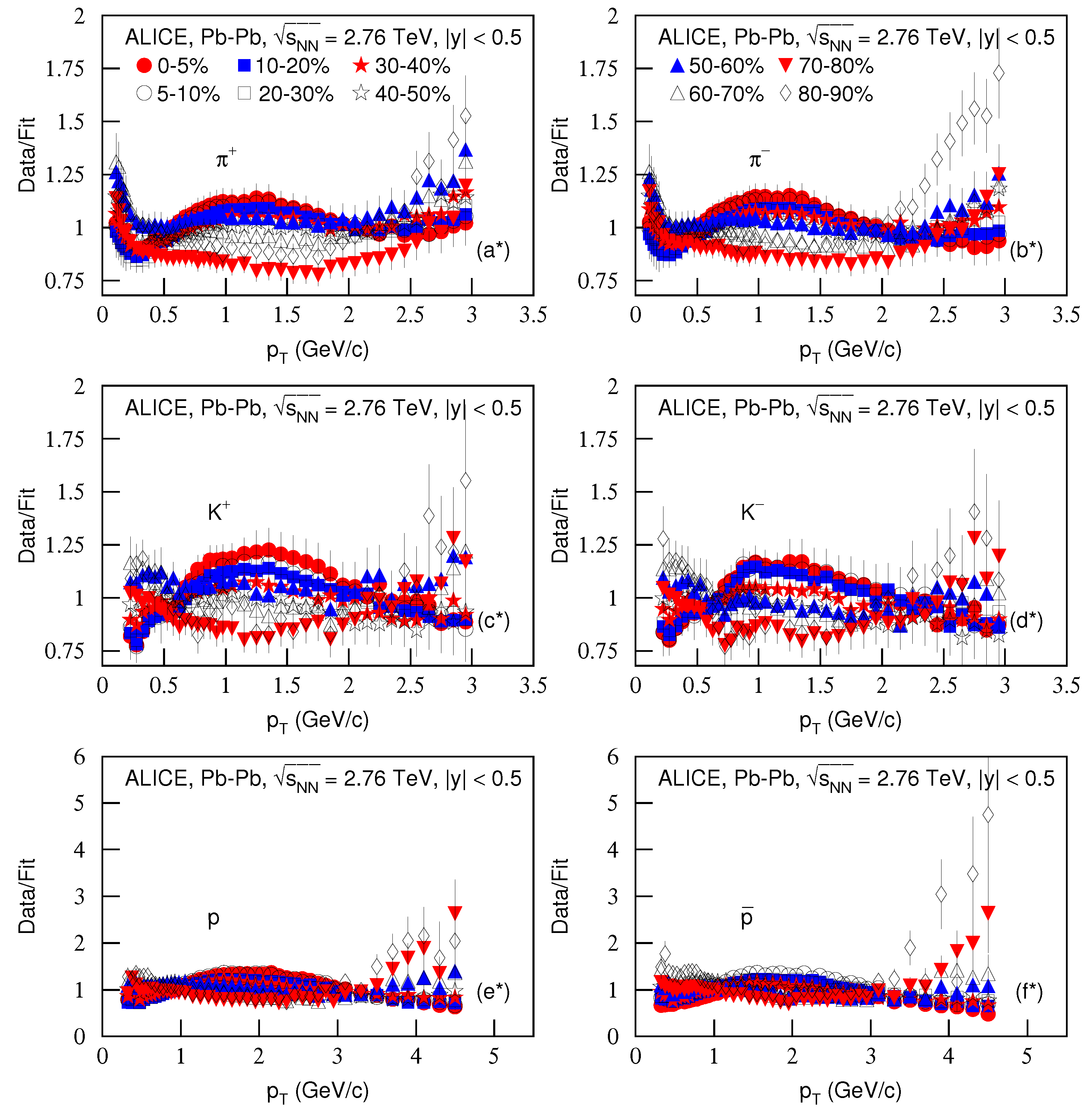 Entropy 23 00803 g002