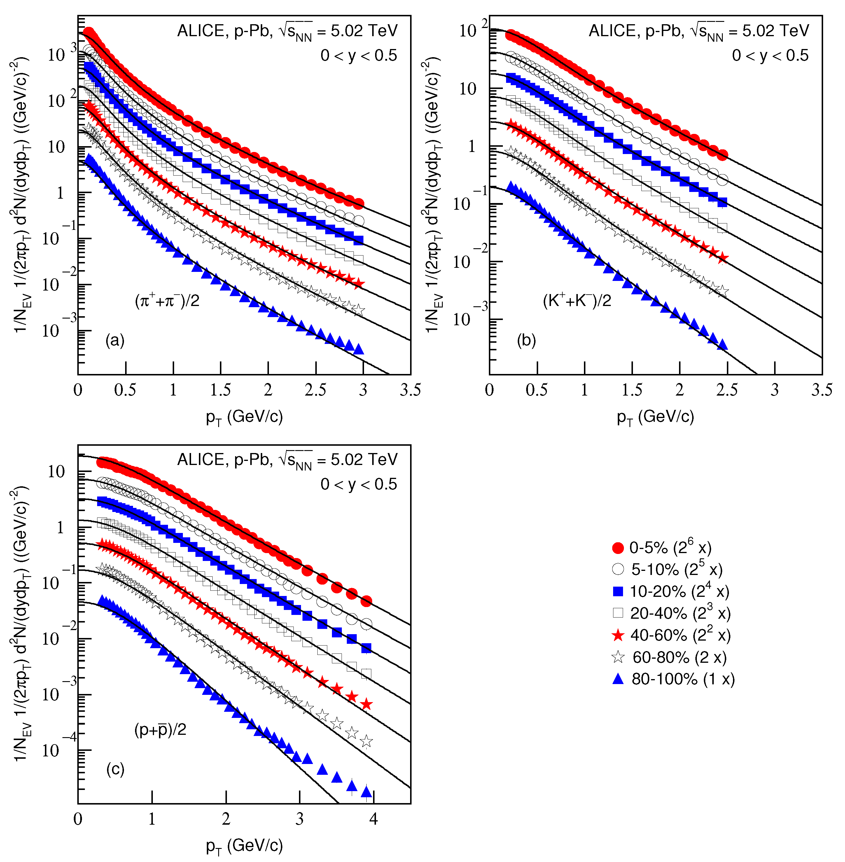 Entropy 23 00803 g003