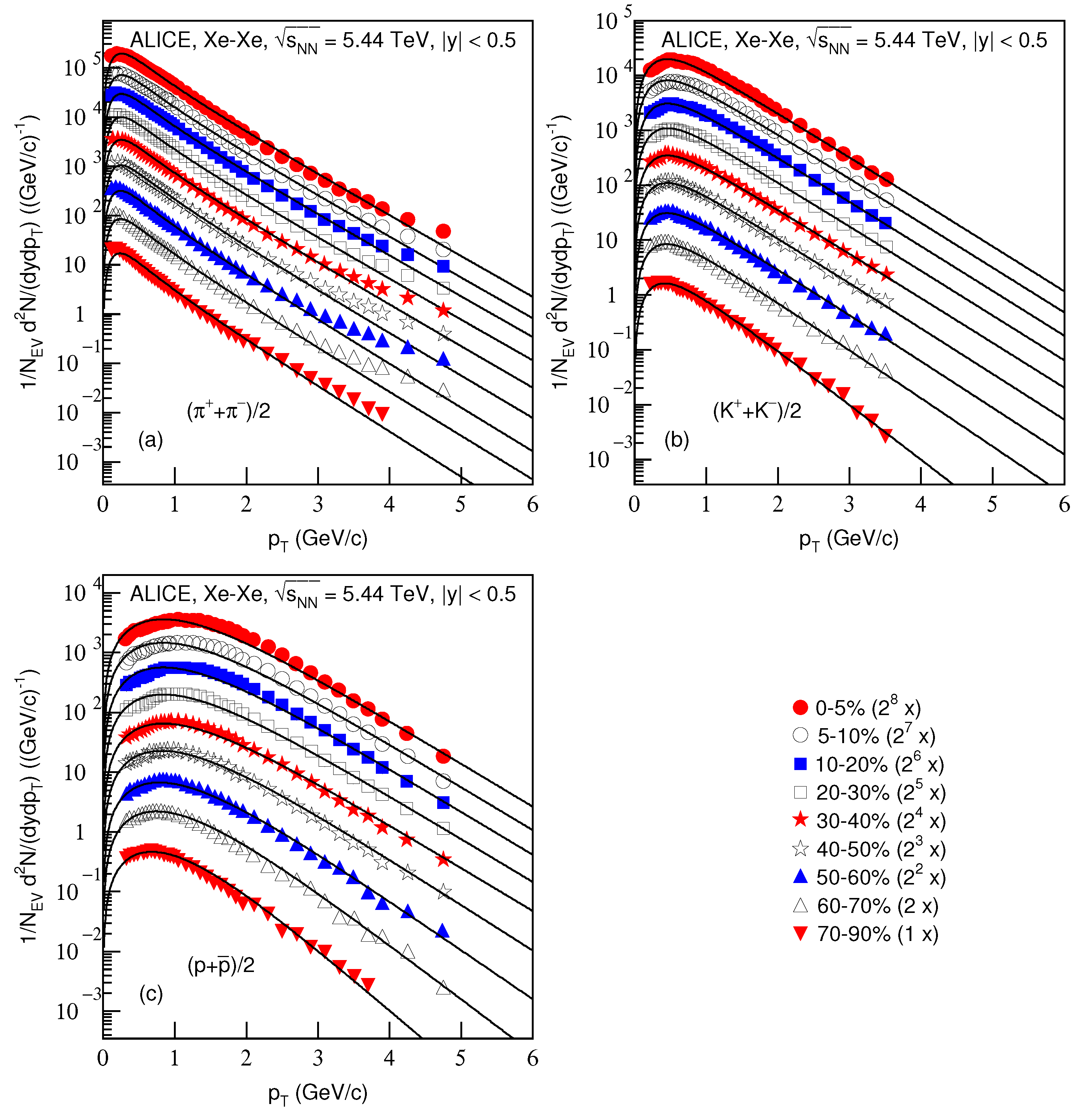 Entropy 23 00803 g005