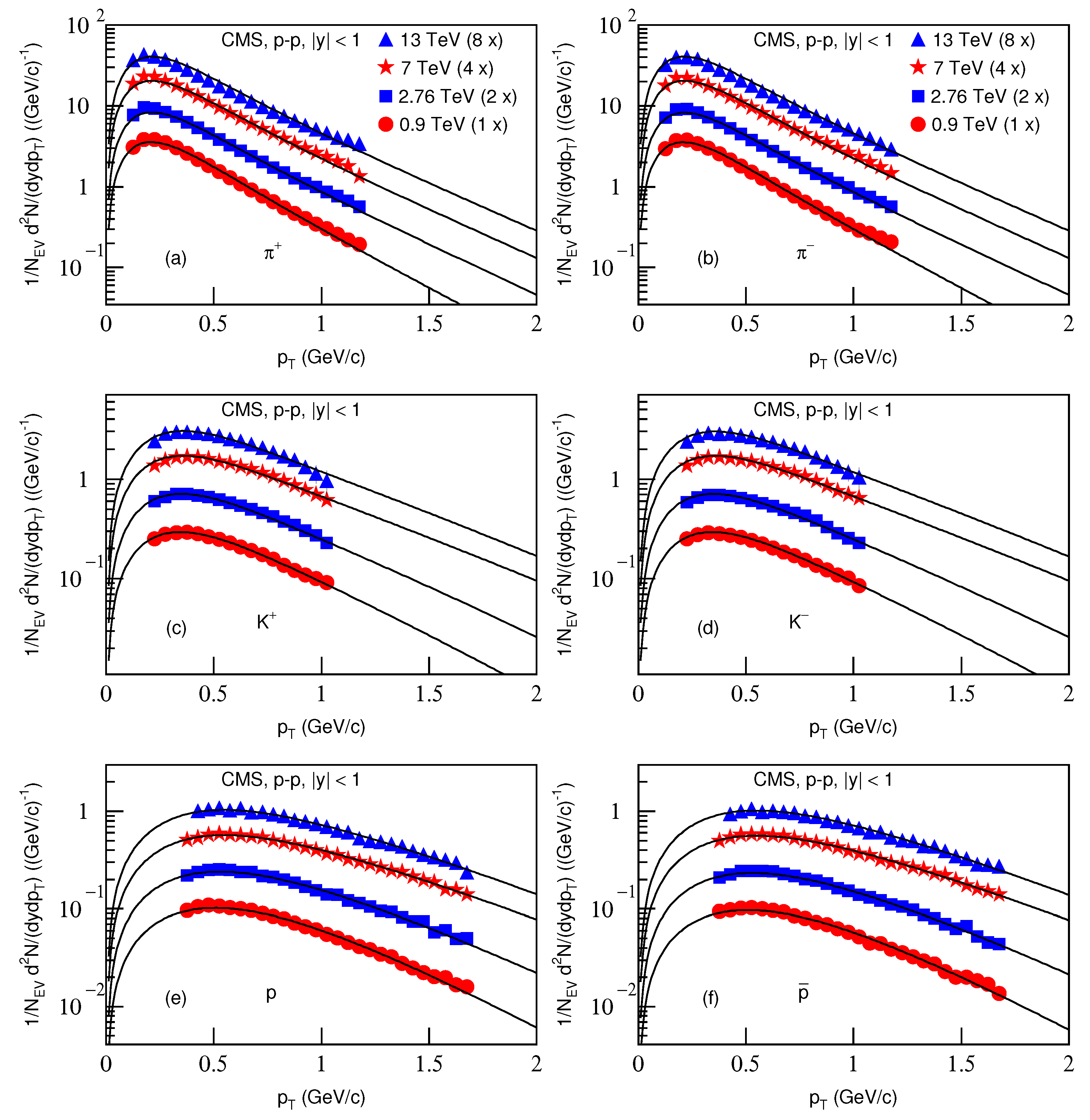 Entropy 23 00803 g007