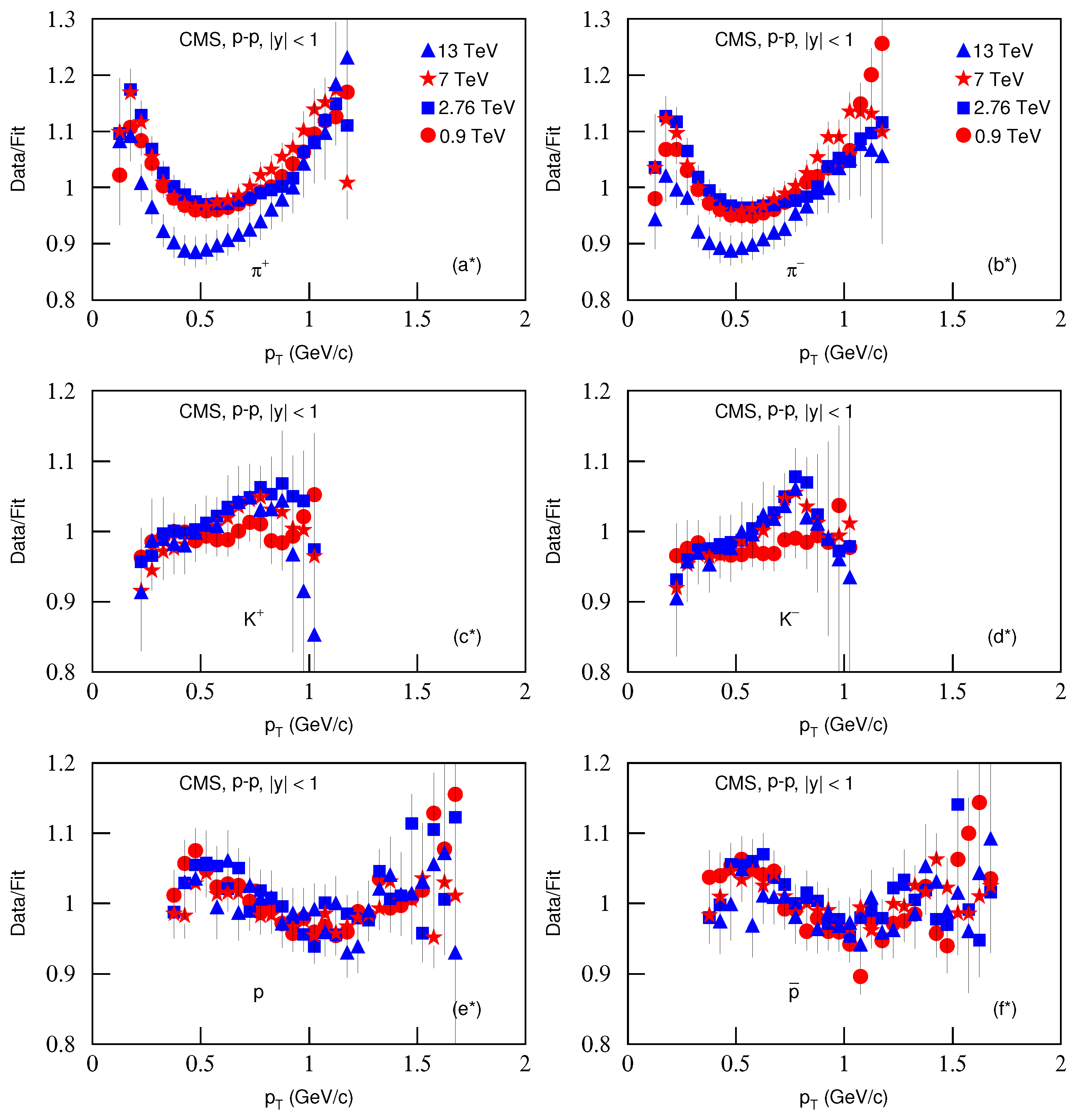 Entropy 23 00803 g008