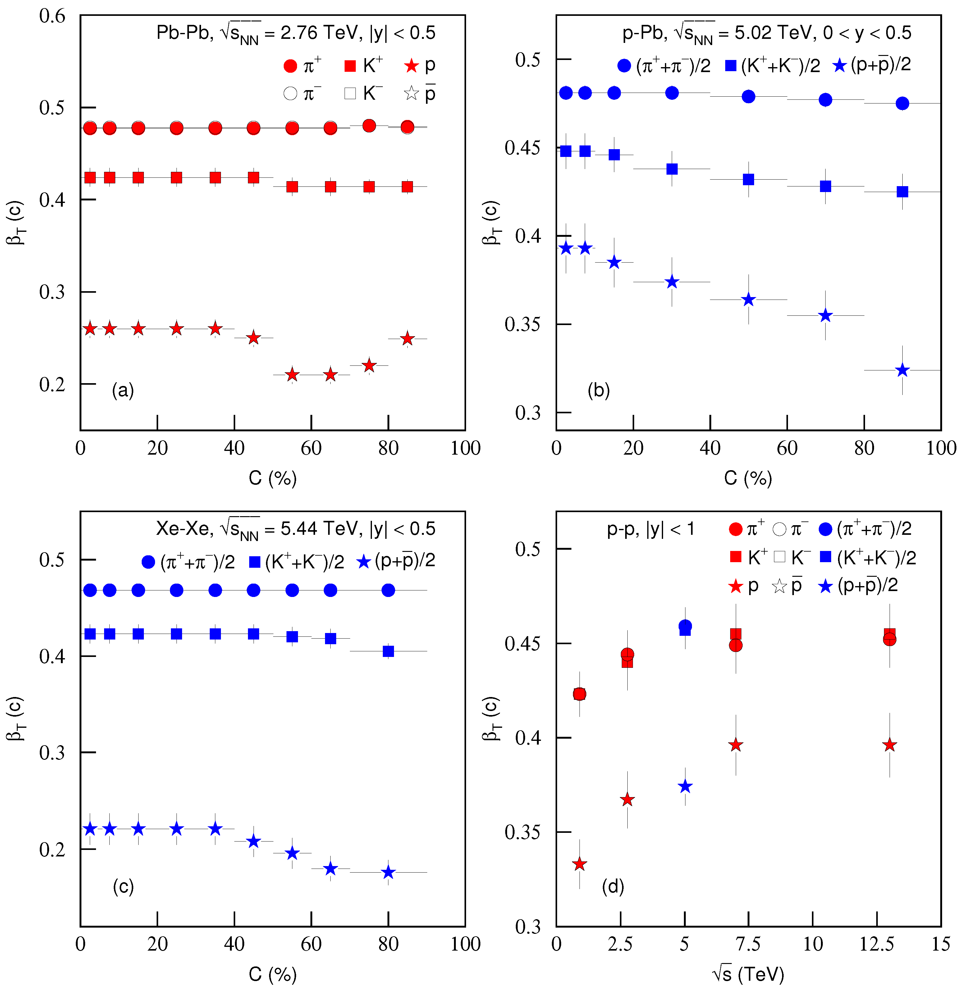 Entropy 23 00803 g012