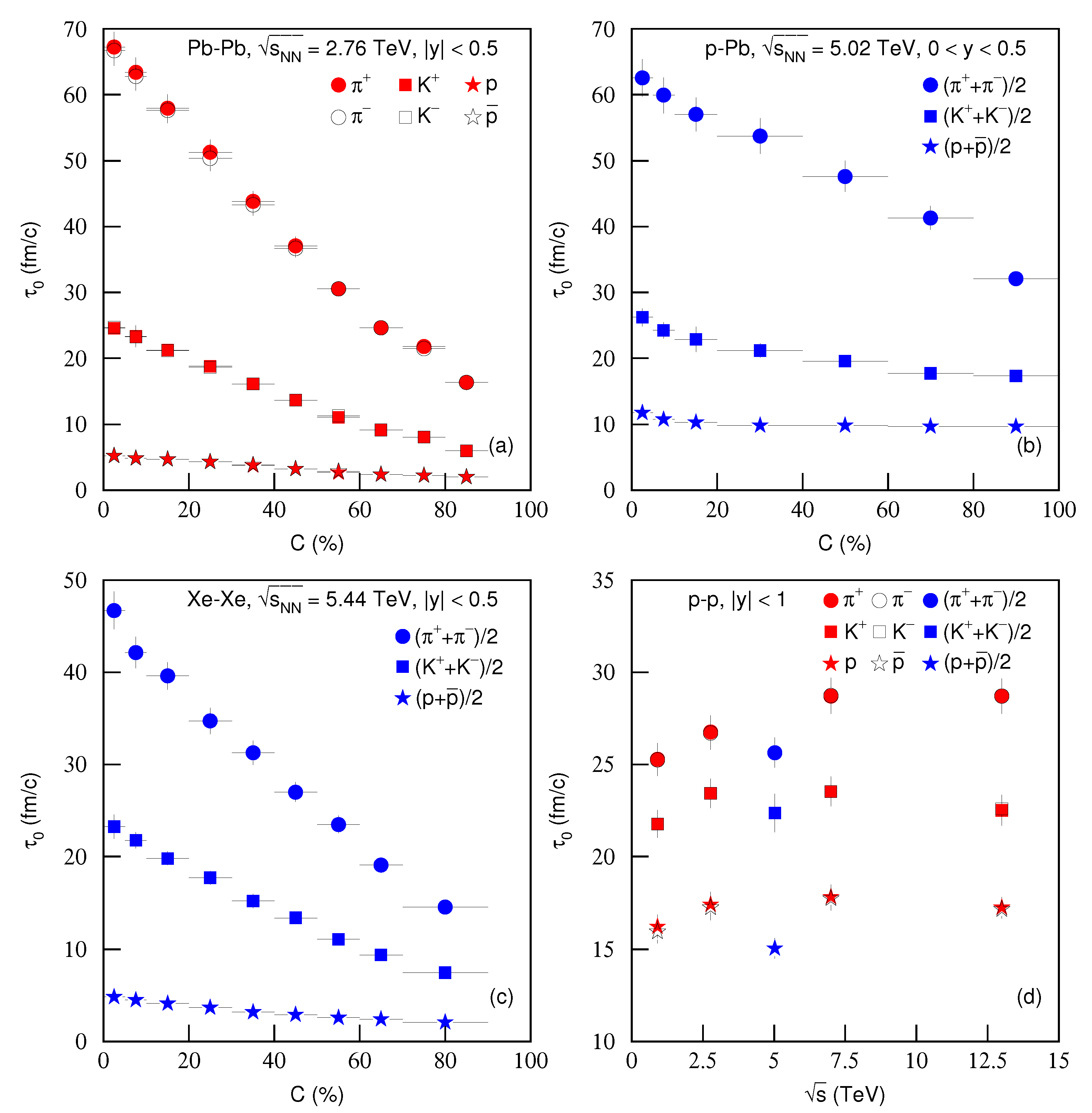 Entropy 23 00803 g013