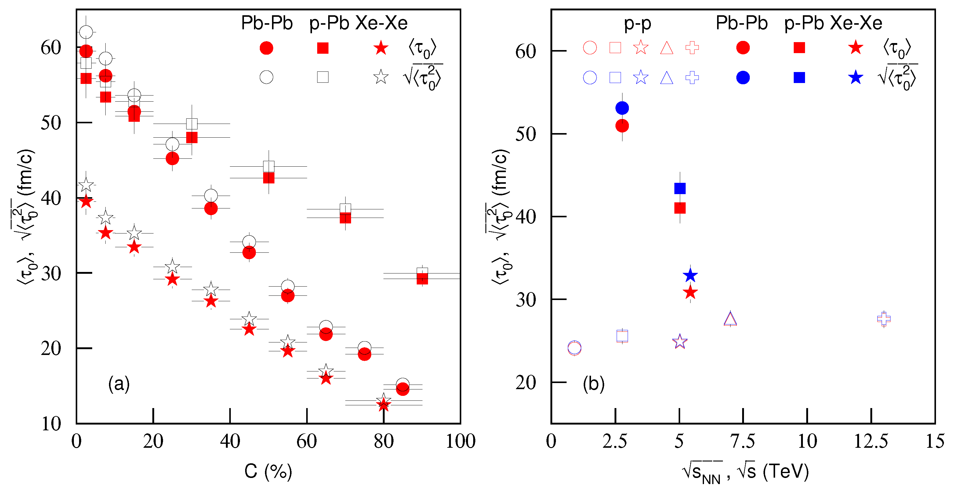Entropy 23 00803 g014