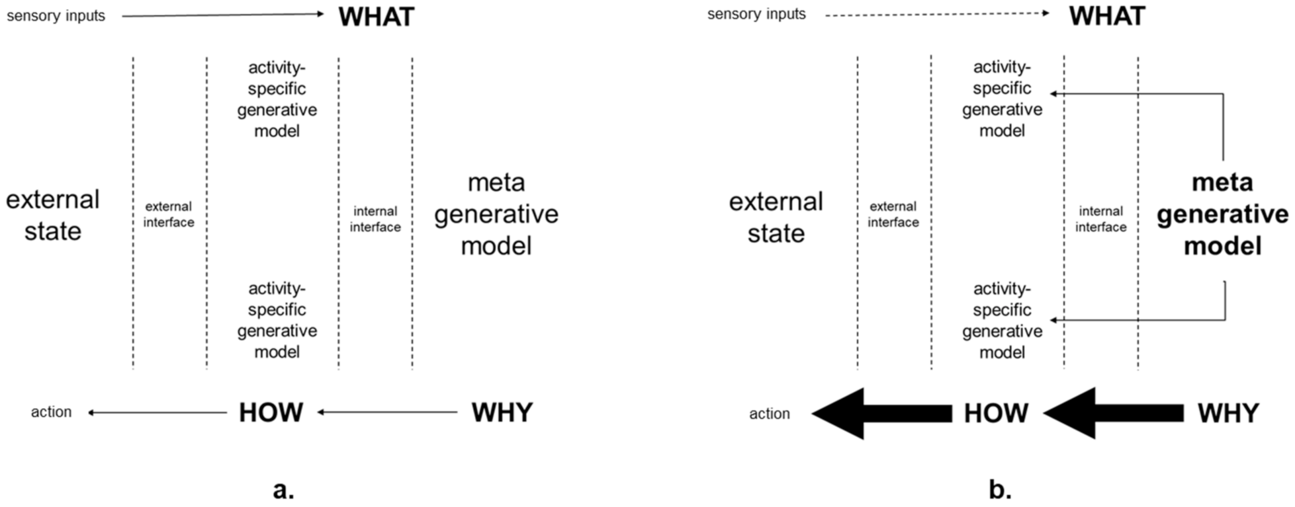Entropy 23 00806 g001