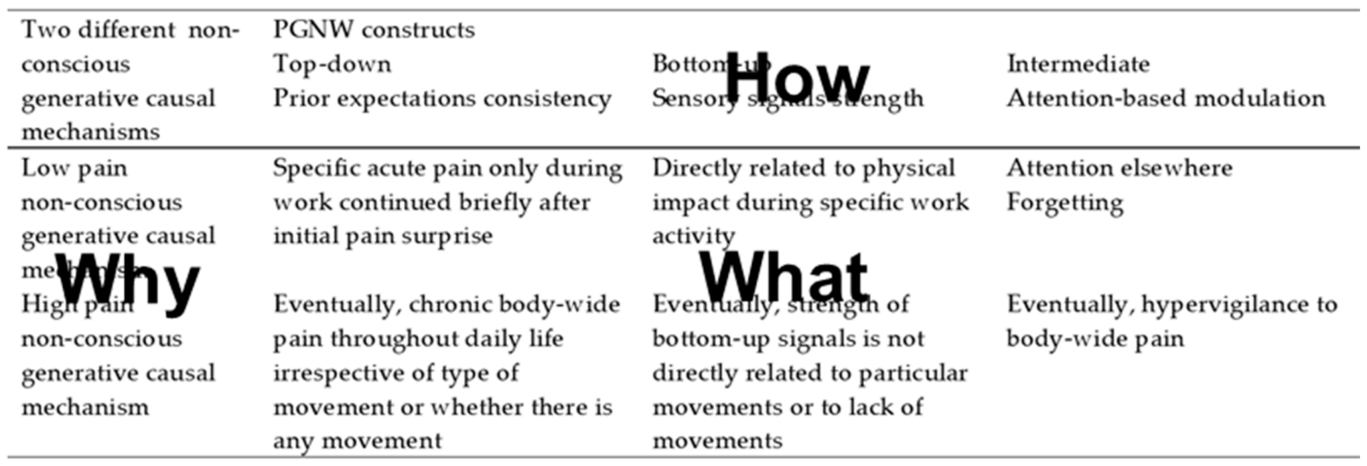 Entropy 23 00806 g002