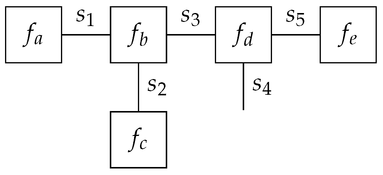 Entropy 23 00807 g001