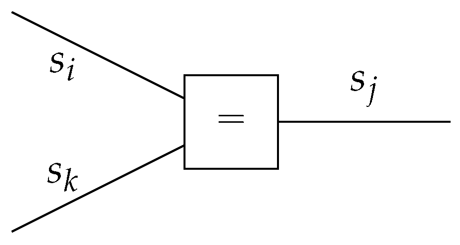 Entropy 23 00807 g002