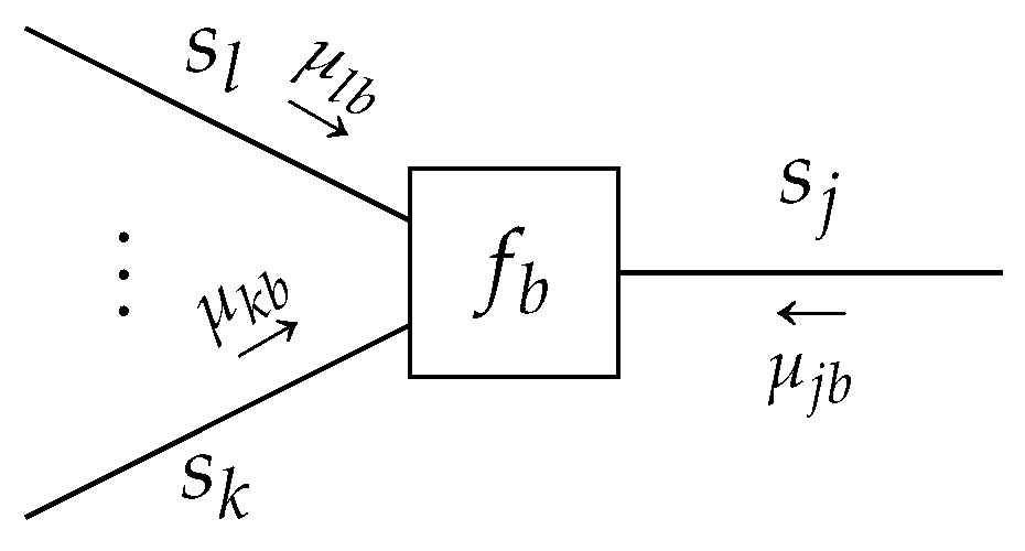 Entropy 23 00807 g003