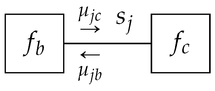 Entropy 23 00807 g004
