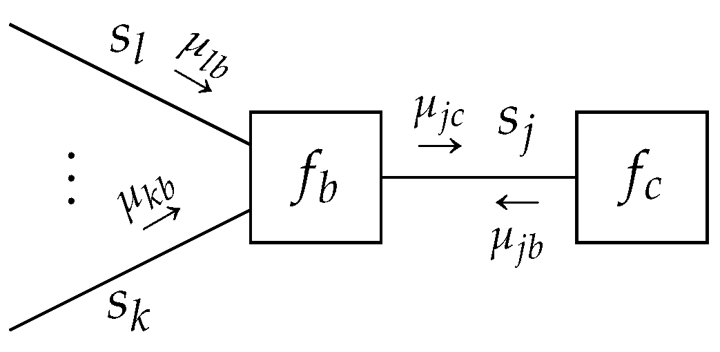 Entropy 23 00807 g005