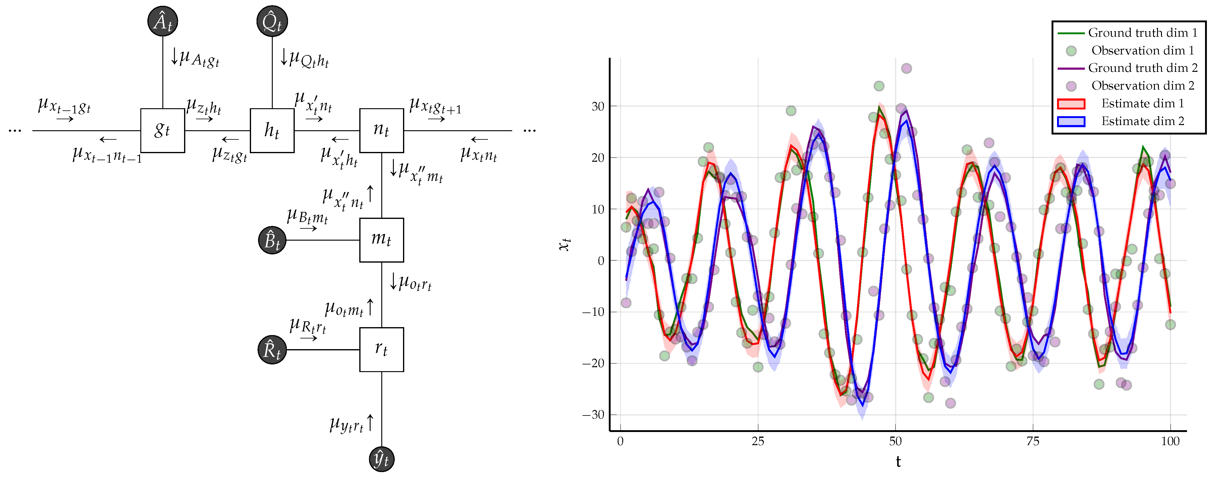 Entropy 23 00807 g006