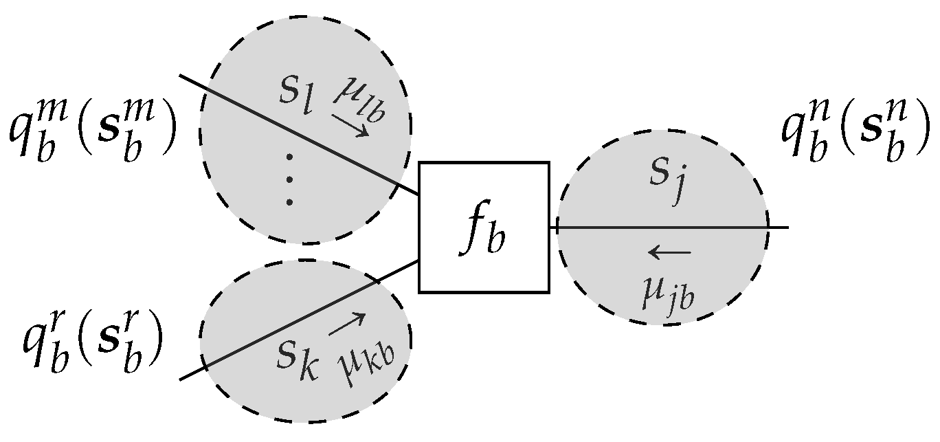 Entropy 23 00807 g007