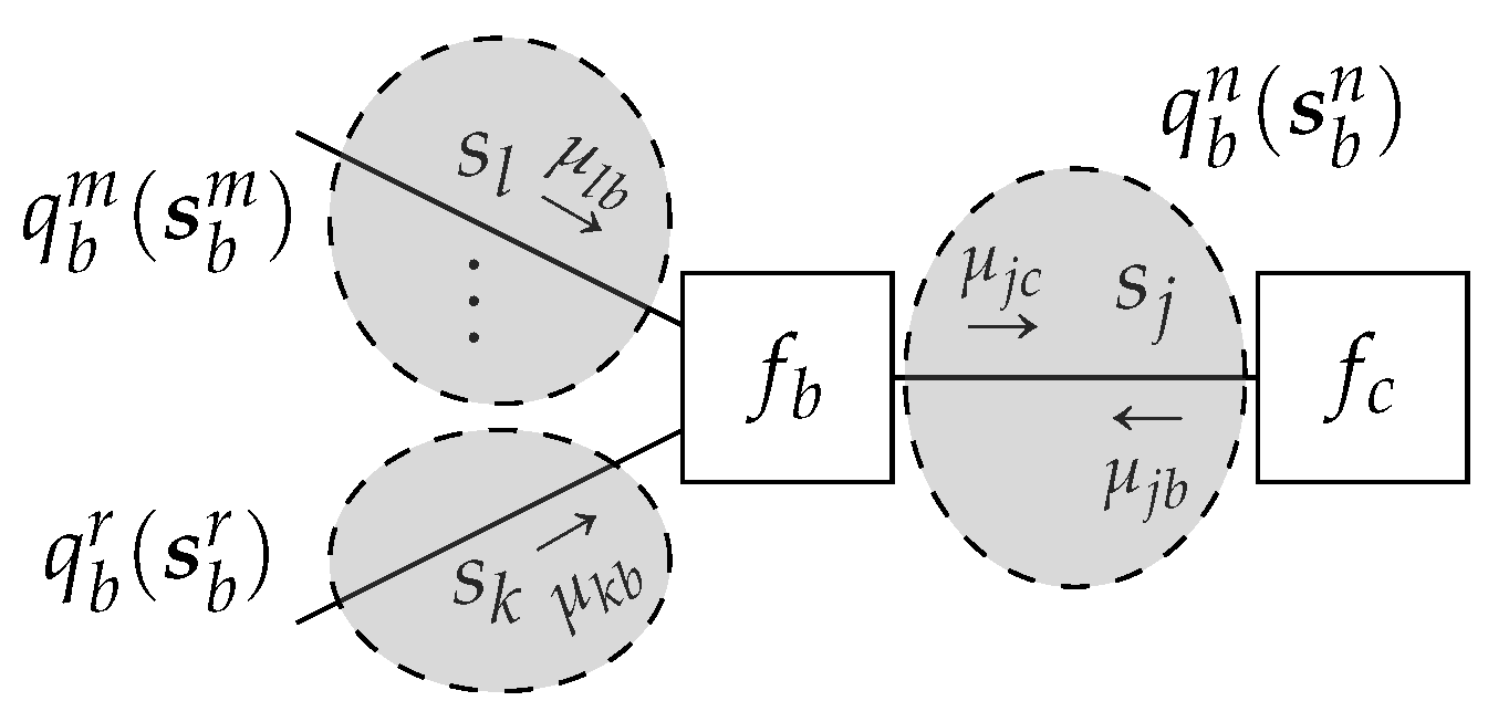 Entropy 23 00807 g008