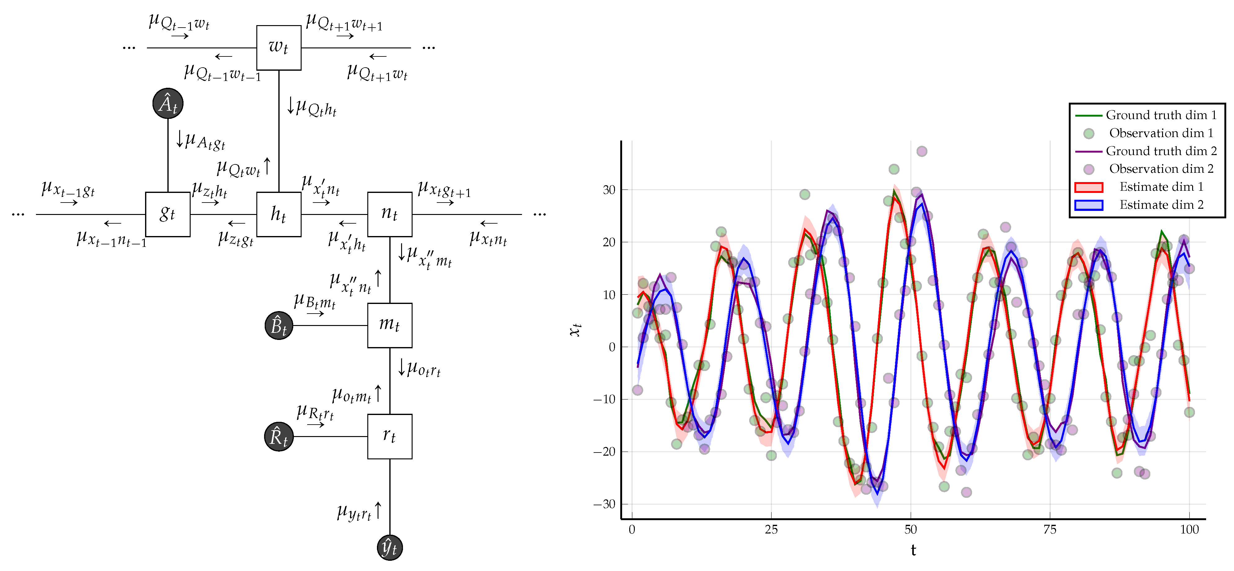 Entropy 23 00807 g009