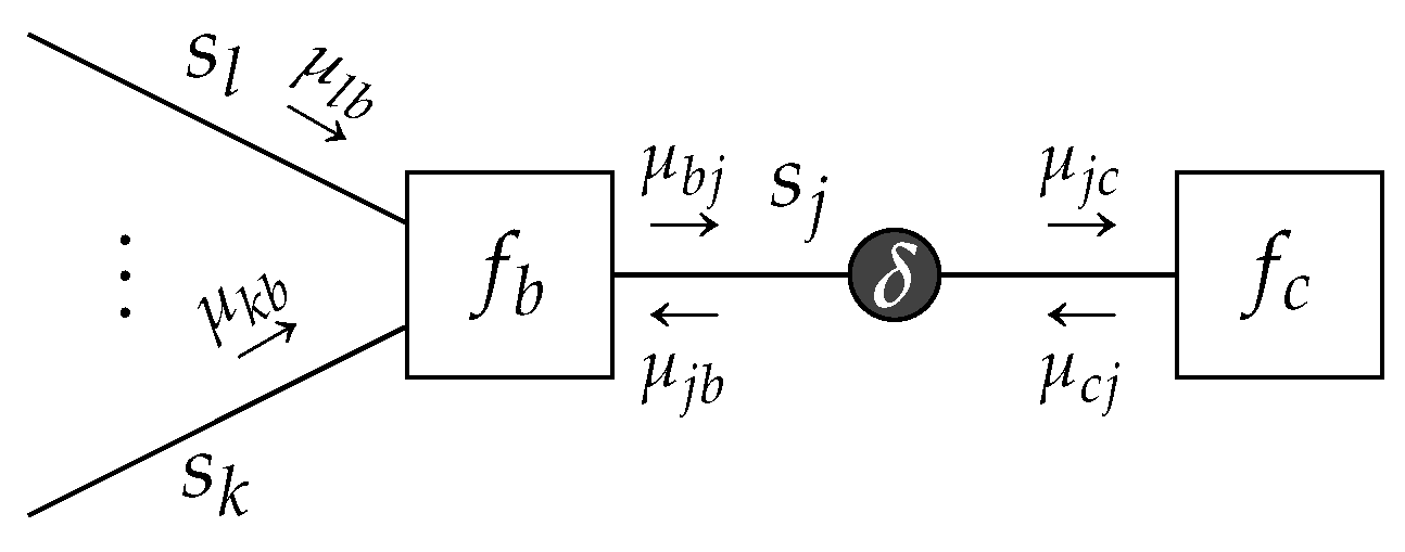 Entropy 23 00807 g011