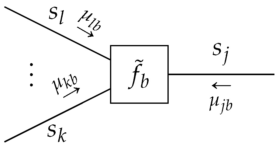 Entropy 23 00807 g012