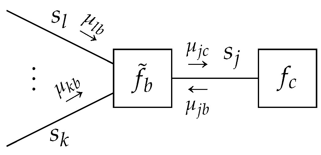Entropy 23 00807 g013