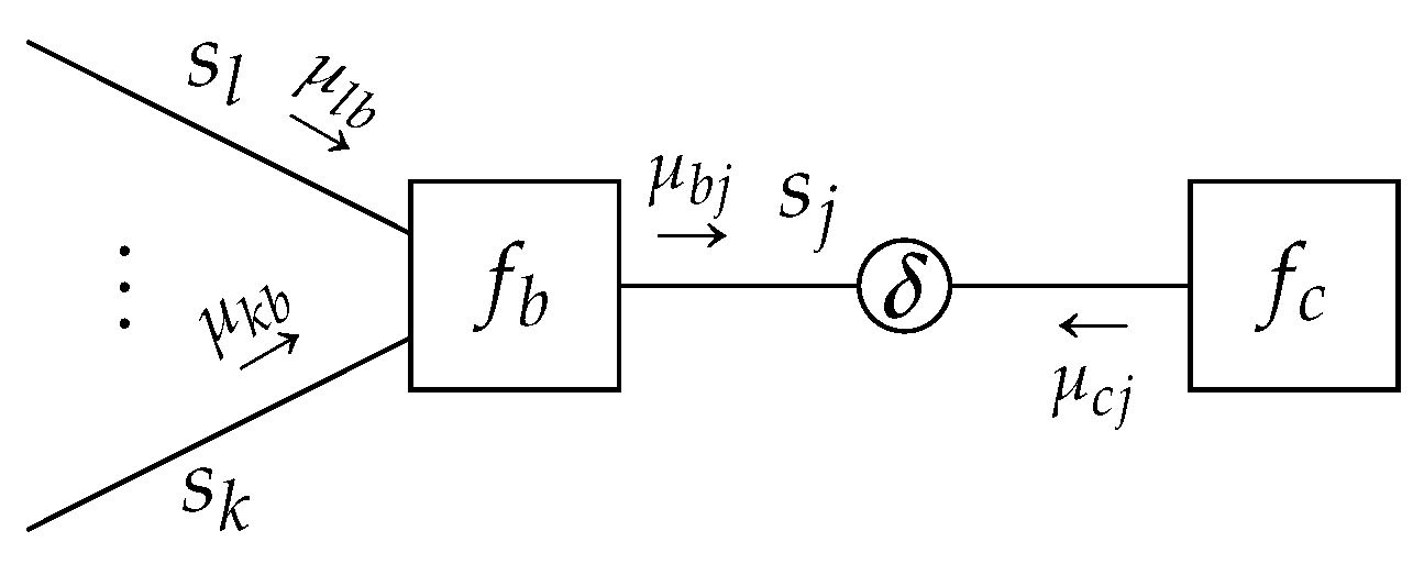 Entropy 23 00807 g014