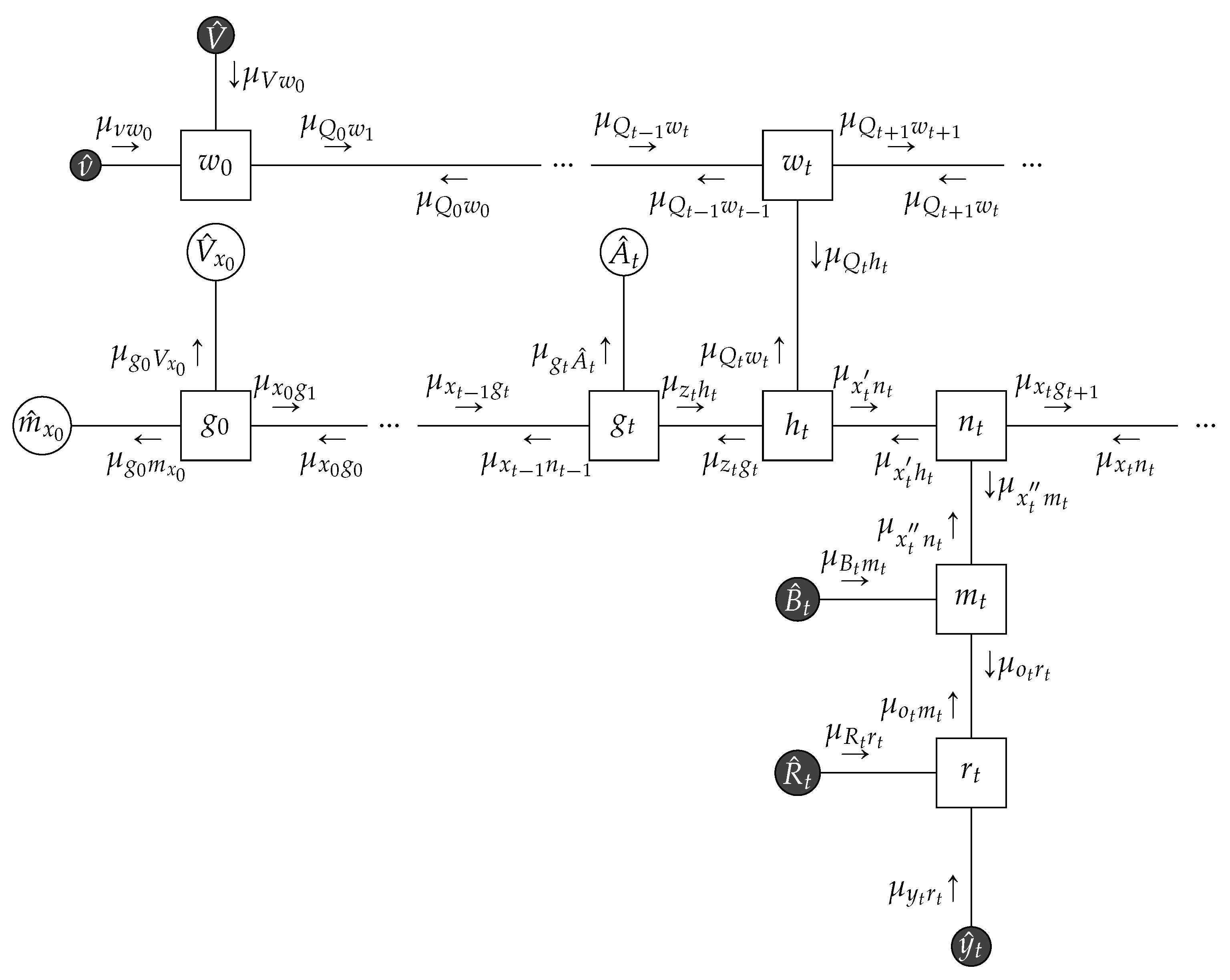 Entropy 23 00807 g015
