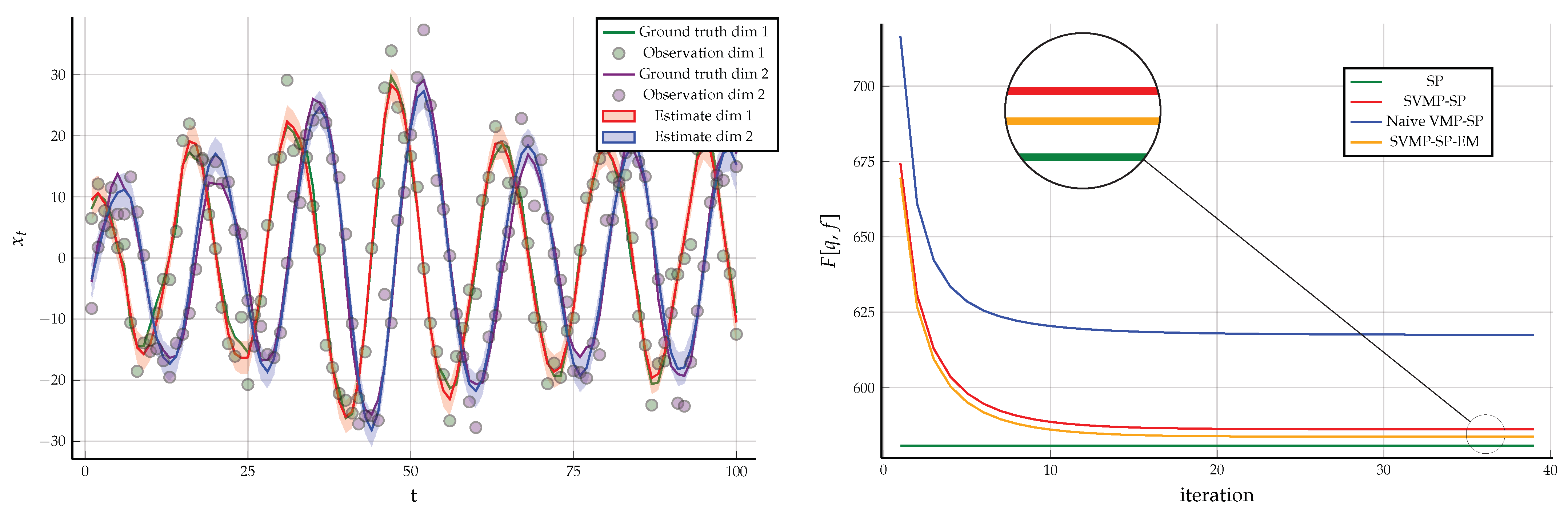 Entropy 23 00807 g016