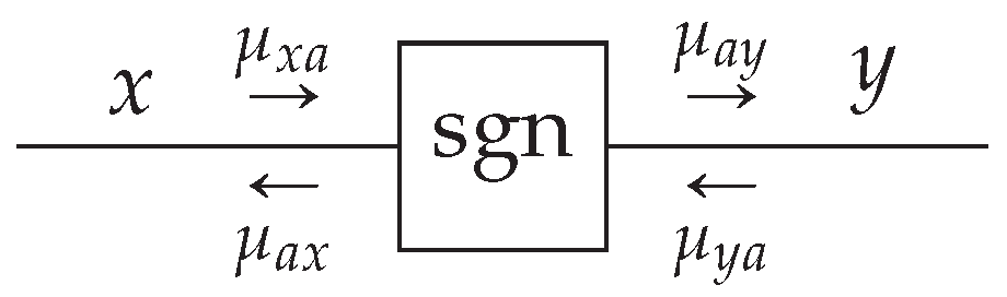 Entropy 23 00807 g0a1