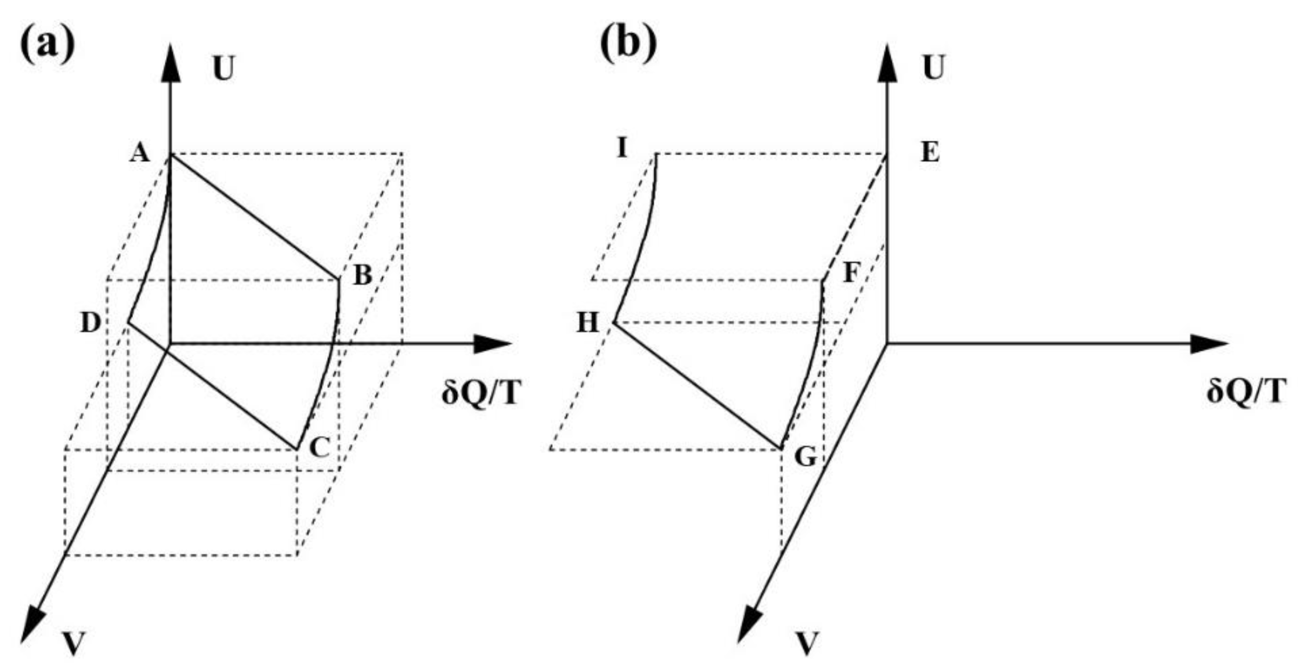 Entropy 23 00810 g001