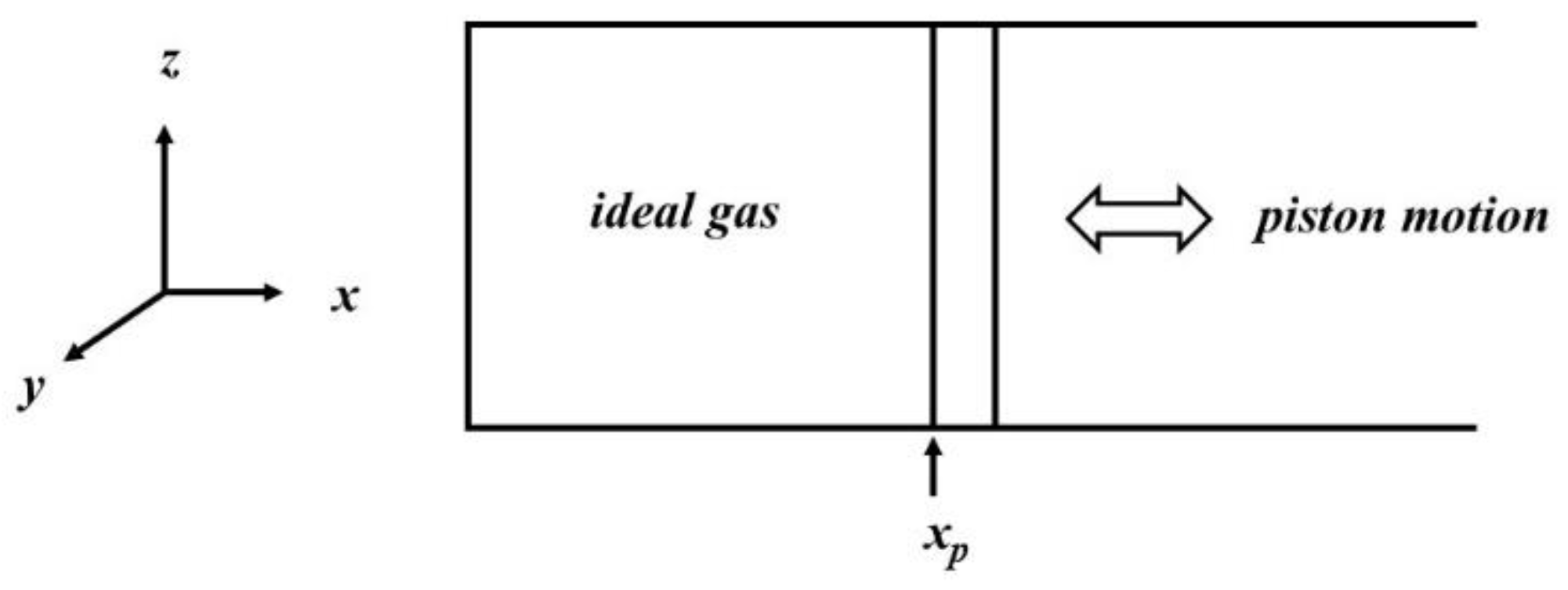 Entropy 23 00810 g002