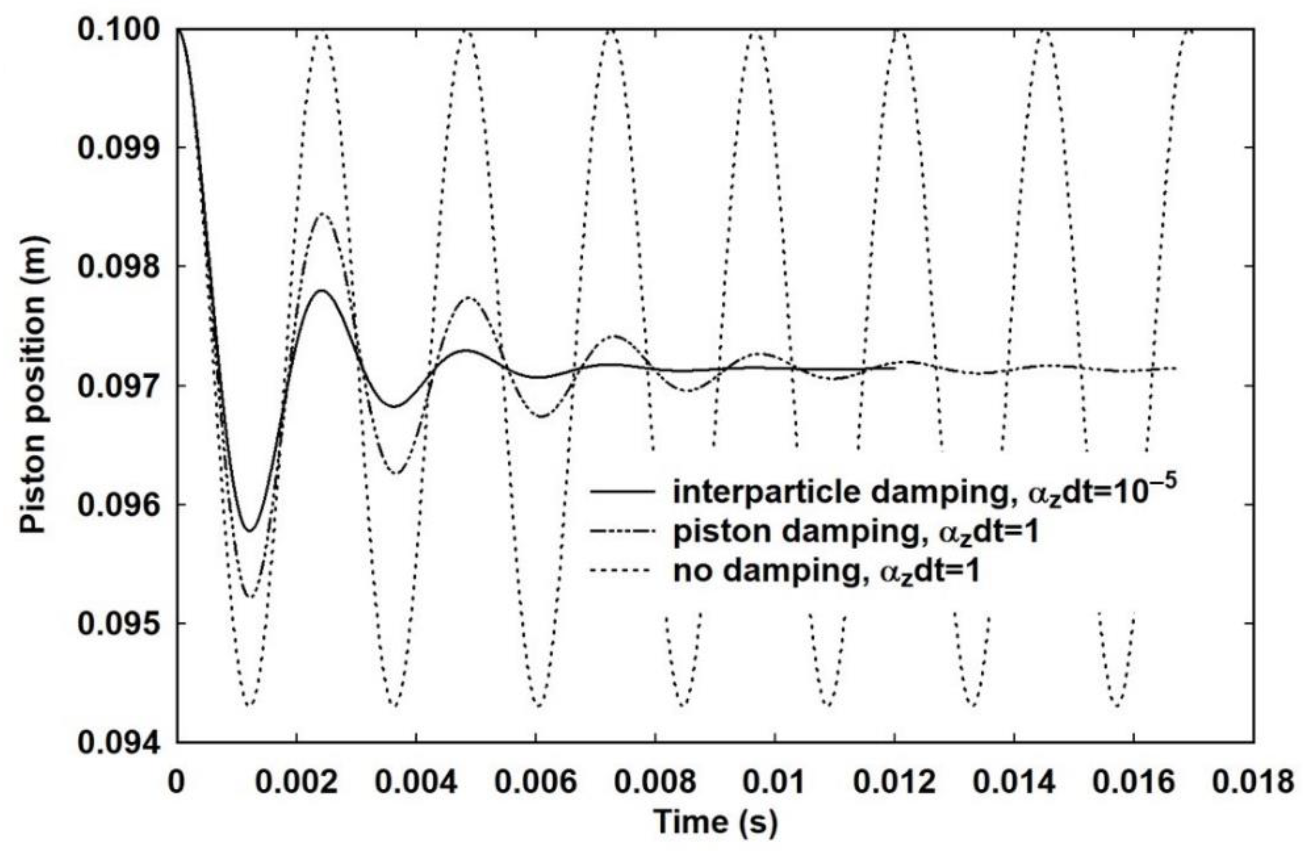 Entropy 23 00810 g005